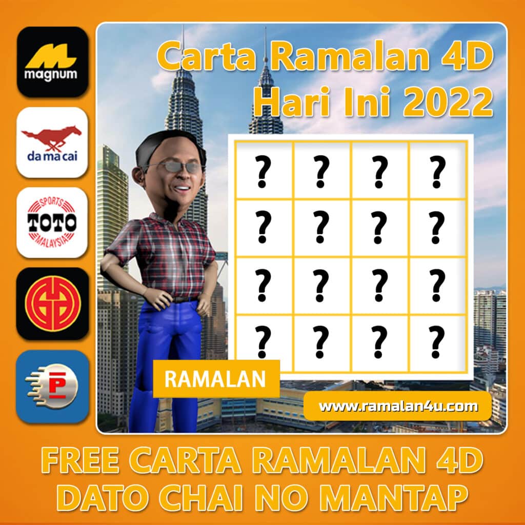 carta senja，magnum 4d，damacai 4d，cashweep 4d，singapool 4d，sandakan 4d，sabah88 4d，gdlotto 4d，newwin 4d，lucky hari 4d，magnum 4d result，damacai 4d result，cashweep 4d result，singapool 4d result，sandakan 4d result，sabah88 4d result，gdlotto 4d result，newwin 4d result，lucky hari 4d result，magnum result，toto result，damacai result，cashweep result，singapool result，sandakan result，sabah88 result，gdlotto result，grand result，newwin result，lucky hari result，magnum，toto，da ma cai，kuda 4d，cashweep，singapool，stc，sandakan，sabah88，gdlotto，grand dragon，newwin，lucky hari hari，lucky hari，magnum toto，magnum kuda toto，magnum latest result，kuda latest result，damacai latest result，toto latest result，singapool latest result，sabah88 latest result，sandakan latest result，cashweep latest result，gdlotto latest result，lotto latest result，dragon latest result，newwin latest result，lucky hari latest result，4d prize，prize 4d，6d prize，prize 6d，ibox，box，4d ibox，4d box，carta ramalan 2021，carta ramalan malaysia，ramalan cuaca malaysia，carta ramalan，ramalan cuaca, perdana 4d, perdana result, perdana latest result, perdana prize