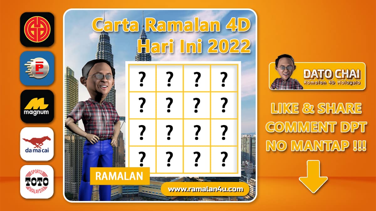 Hasil toto 4d malaysia hari ini 2021
