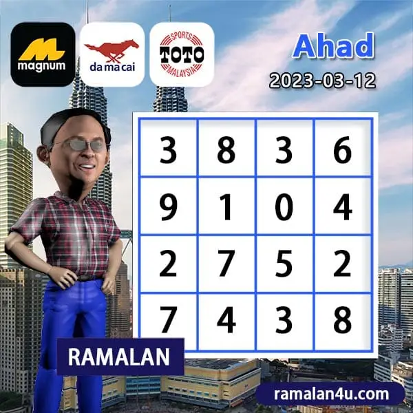 carta senja，magnum 4d，damacai 4d，cashweep 4d，singapool 4d，sandakan 4d，sabah88 4d，gdlotto 4d，newwin 4d，lucky hari 4d，magnum 4d result，damacai 4d result，cashweep 4d result，singapool 4d result，sandakan 4d result，sabah88 4d result，gdlotto 4d result，newwin 4d result，lucky hari 4d result，magnum result，toto result，damacai result，cashweep result，singapool result，sandakan result，sabah88 result，gdlotto result，grand result，newwin result，lucky hari result，magnum，toto，da ma cai，kuda 4d，cashweep，singapool，stc，sandakan，sabah88，gdlotto，grand dragon，newwin，lucky hari hari，lucky hari，magnum toto，magnum kuda toto，magnum latest result，kuda latest result，damacai latest result，toto latest result，singapool latest result，sabah88 latest result，sandakan latest result，cashweep latest result，gdlotto latest result，lotto latest result，dragon latest result，newwin latest result，lucky hari latest result，4d prize，prize 4d，6d prize，prize 6d，ibox，box，4d ibox，4d box，carta ramalan 2021，carta ramalan malaysia，ramalan cuaca malaysia，carta ramalan，ramalan cuaca, perdana 4d, perdana result, perdana latest result, perdana prize