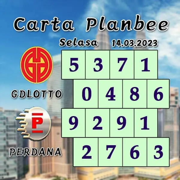 carta senja，magnum 4d，damacai 4d，cashweep 4d，singapool 4d，sandakan 4d，sabah88 4d，gdlotto 4d，newwin 4d，lucky hari 4d，magnum 4d result，damacai 4d result，cashweep 4d result，singapool 4d result，sandakan 4d result，sabah88 4d result，gdlotto 4d result，newwin 4d result，lucky hari 4d result，magnum result，toto result，damacai result，cashweep result，singapool result，sandakan result，sabah88 result，gdlotto result，grand result，newwin result，lucky hari result，magnum，toto，da ma cai，kuda 4d，cashweep，singapool，stc，sandakan，sabah88，gdlotto，grand dragon，newwin，lucky hari hari，lucky hari，magnum toto，magnum kuda toto，magnum latest result，kuda latest result，damacai latest result，toto latest result，singapool latest result，sabah88 latest result，sandakan latest result，cashweep latest result，gdlotto latest result，lotto latest result，dragon latest result，newwin latest result，lucky hari latest result，4d prize，prize 4d，6d prize，prize 6d，ibox，box，4d ibox，4d box，carta ramalan 2021，carta ramalan malaysia，ramalan cuaca malaysia，carta ramalan，ramalan cuaca, perdana 4d, perdana result, perdana latest result, perdana prize