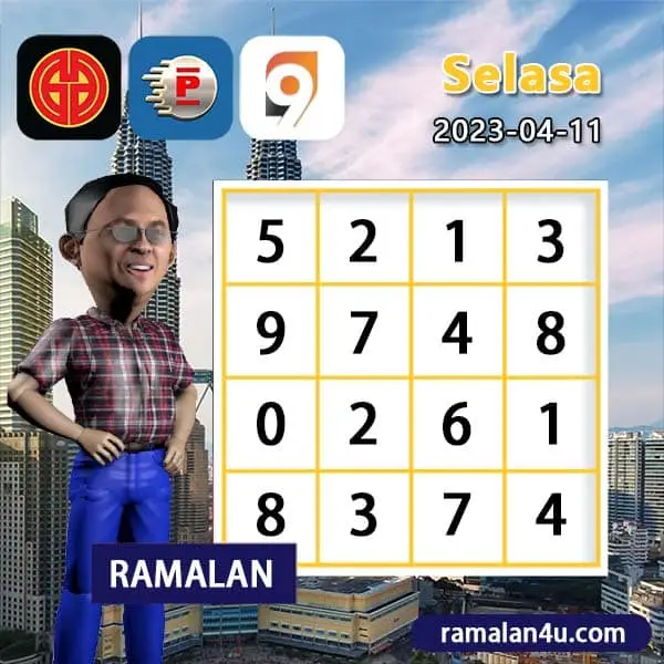 carta senja，magnum 4d，damacai 4d，cashweep 4d，singapool 4d，sandakan 4d，sabah88 4d，gdlotto 4d，newwin 4d，lucky hari 4d，magnum 4d result，damacai 4d result，cashweep 4d result，singapool 4d result，sandakan 4d result，sabah88 4d result，gdlotto 4d result，newwin 4d result，lucky hari 4d result，magnum result，toto result，damacai result，cashweep result，singapool result，sandakan result，sabah88 result，gdlotto result，grand result，newwin result，lucky hari result，magnum，toto，da ma cai，kuda 4d，cashweep，singapool，stc，sandakan，sabah88，gdlotto，grand dragon，newwin，lucky hari hari，lucky hari，magnum toto，magnum kuda toto，magnum latest result，kuda latest result，damacai latest result，toto latest result，singapool latest result，sabah88 latest result，sandakan latest result，cashweep latest result，gdlotto latest result，lotto latest result，dragon latest result，newwin latest result，lucky hari latest result，4d prize，prize 4d，6d prize，prize 6d，ibox，box，4d ibox，4d box，carta ramalan 2021，carta ramalan malaysia，ramalan cuaca malaysia，carta ramalan，ramalan cuaca, perdana 4d, perdana result, perdana latest result, perdana prize