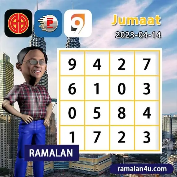 carta senja，magnum 4d，damacai 4d，cashweep 4d，singapool 4d，sandakan 4d，sabah88 4d，gdlotto 4d，newwin 4d，lucky hari 4d，magnum 4d result，damacai 4d result，cashweep 4d result，singapool 4d result，sandakan 4d result，sabah88 4d result，gdlotto 4d result，newwin 4d result，lucky hari 4d result，magnum result，toto result，damacai result，cashweep result，singapool result，sandakan result，sabah88 result，gdlotto result，grand result，newwin result，lucky hari result，magnum，toto，da ma cai，kuda 4d，cashweep，singapool，stc，sandakan，sabah88，gdlotto，grand dragon，newwin，lucky hari hari，lucky hari，magnum toto，magnum kuda toto，magnum latest result，kuda latest result，damacai latest result，toto latest result，singapool latest result，sabah88 latest result，sandakan latest result，cashweep latest result，gdlotto latest result，lotto latest result，dragon latest result，newwin latest result，lucky hari latest result，4d prize，prize 4d，6d prize，prize 6d，ibox，box，4d ibox，4d box，carta ramalan 2021，carta ramalan malaysia，ramalan cuaca malaysia，carta ramalan，ramalan cuaca, perdana 4d, perdana result, perdana latest result, perdana prize