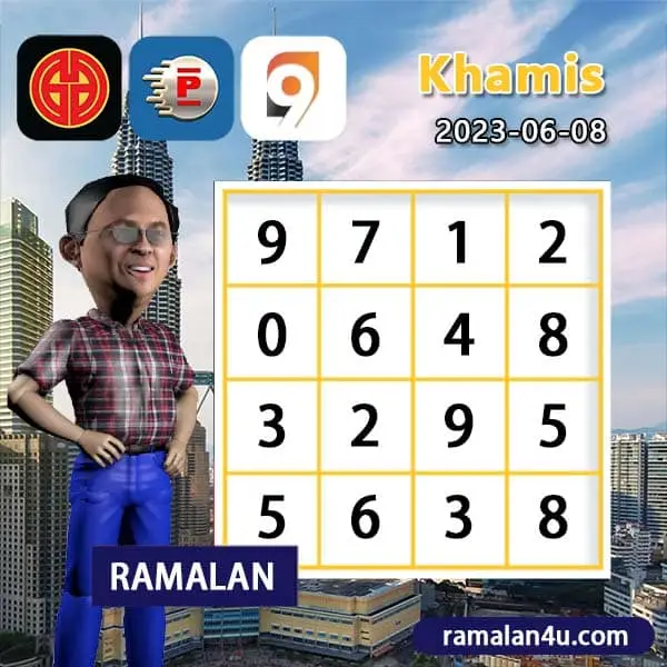 carta senja，magnum 4d，damacai 4d，cashweep 4d，singapool 4d，sandakan 4d，sabah88 4d，gdlotto 4d，newwin 4d，lucky hari 4d，magnum 4d result，damacai 4d result，cashweep 4d result，singapool 4d result，sandakan 4d result，sabah88 4d result，gdlotto 4d result，newwin 4d result，lucky hari 4d result，magnum result，toto result，damacai result，cashweep result，singapool result，sandakan result，sabah88 result，gdlotto result，grand result，newwin result，lucky hari result，magnum，toto，da ma cai，kuda 4d，cashweep，singapool，stc，sandakan，sabah88，gdlotto，grand dragon，newwin，lucky hari hari，lucky hari，magnum toto，magnum kuda toto，magnum latest result，kuda latest result，damacai latest result，toto latest result，singapool latest result，sabah88 latest result，sandakan latest result，cashweep latest result，gdlotto latest result，lotto latest result，dragon latest result，newwin latest result，lucky hari latest result，4d prize，prize 4d，6d prize，prize 6d，ibox，box，4d ibox，4d box，carta ramalan 2021，carta ramalan malaysia，ramalan cuaca malaysia，carta ramalan，ramalan cuaca, perdana 4d, perdana result, perdana latest result, perdana prize