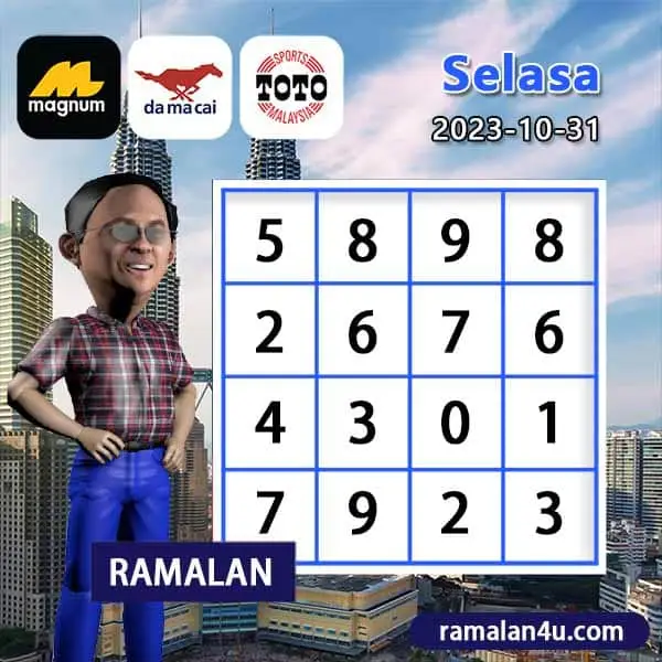 carta senja,magnum 4d,damacai 4d,cashweep 4d,singapool 4d,sandakan 4d,sabah88 4d,gdlotto 4d,lucky hari 4d,magnum,toto,da ma cai,kuda 4d,cashweep,singapool,stc,sandakan,sabah88,gdlotto,grand dragon, lucky hari hari , 9lotto, nine lotto, 9lotto 4D, carta ramalan 2023,carta ramalan malaysia,carta ramalan, perdana 4d, magnum toto kuda, magnum toto