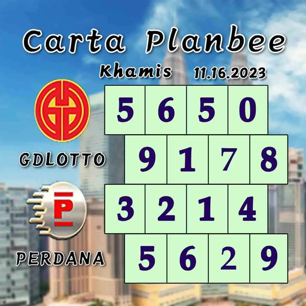 carta senja，magnum 4d，damacai 4d，cashweep 4d，singapool 4d，sandakan 4d，sabah88 4d，gdlotto 4d，lucky hari 4d，magnum，toto，da ma cai，kuda 4d，cashweep，singapool，stc，sandakan，sabah88，gdlotto，grand dragon, lucky hari hari , 9lotto, nine lotto, 9lotto 4D, carta ramalan 2023，carta ramalan malaysia，carta ramalan, perdana 4d, magnum toto kuda, magnum toto