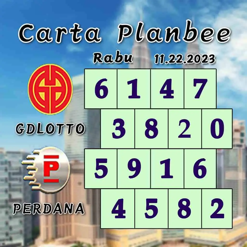 carta senja,magnum 4d,cdamacai 4d,cashweep 4d,singapool 4d,sandakan 4d,sabah88 4d,gdlotto 4d,lucky hari 4d,magnum,toto,da ma cai,kuda 4d,cashweep,singapool,stc,sandakan,sabah88,gdlotto,grand dragon, lucky hari hari , 9lotto, nine lotto, 9lotto 4D, carta ramalan 2023,carta ramalan malaysia,carta ramalan, perdana 4d, magnum toto kuda, magnum toto