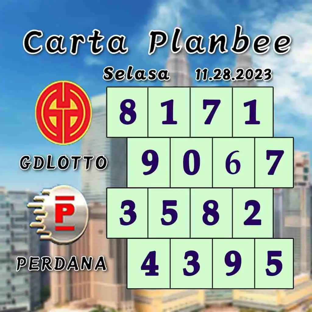 carta senja，magnum 4d，cdamacai 4d，cashweep 4d，singapool 4d，sandakan 4d，sabah88 4d，gdlotto 4d，lucky hari 4d，magnum，toto，da ma cai，kuda 4d，cashweep，singapool，stc，sandakan，sabah88，gdlotto，grand dragon, lucky hari hari , 9lotto, nine lotto, 9lotto 4D, carta ramalan 2023，carta ramalan malaysia，carta ramalan, perdana 4d, magnum toto kuda, magnum toto