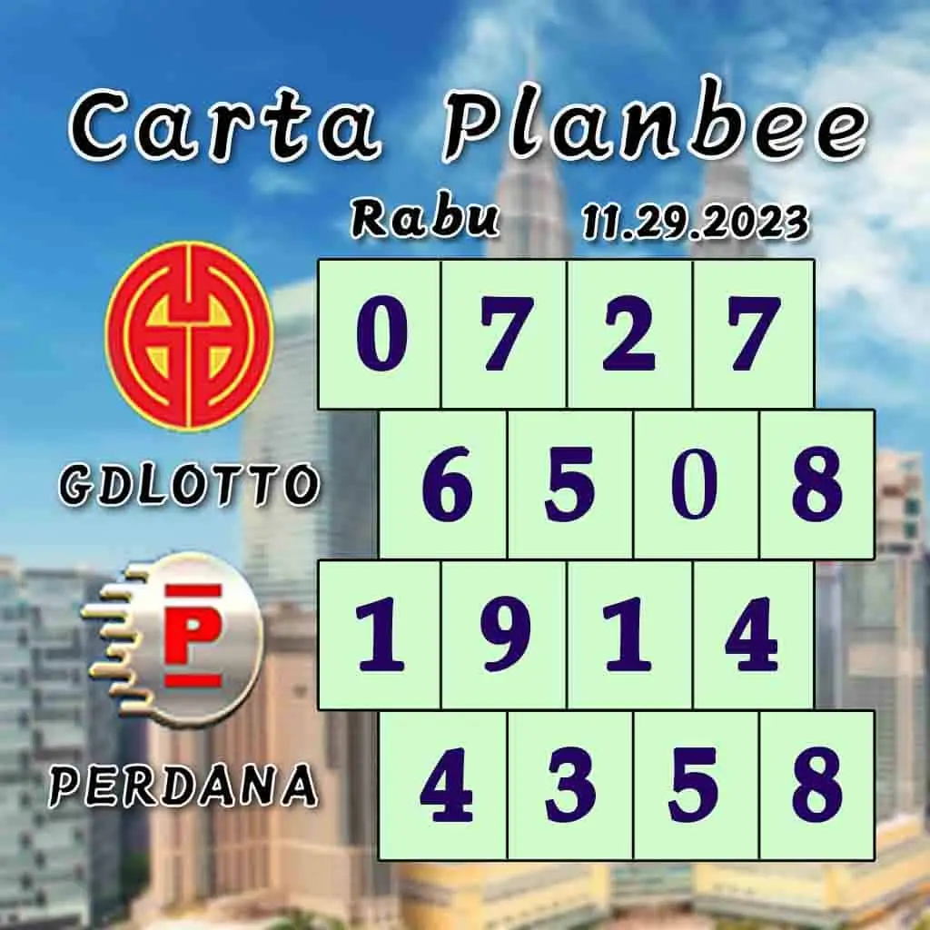 carta senja，magnum 4d，cdamacai 4d，cashweep 4d，singapool 4d，sandakan 4d，sabah88 4d，gdlotto 4d，lucky hari 4d，magnum，toto，da ma cai，kuda 4d，cashweep，singapool，stc，sandakan，sabah88，gdlotto，grand dragon, lucky hari hari , 9lotto, nine lotto, 9lotto 4D, carta ramalan 2023，carta ramalan malaysia，carta ramalan, perdana 4d, magnum toto kuda, magnum toto