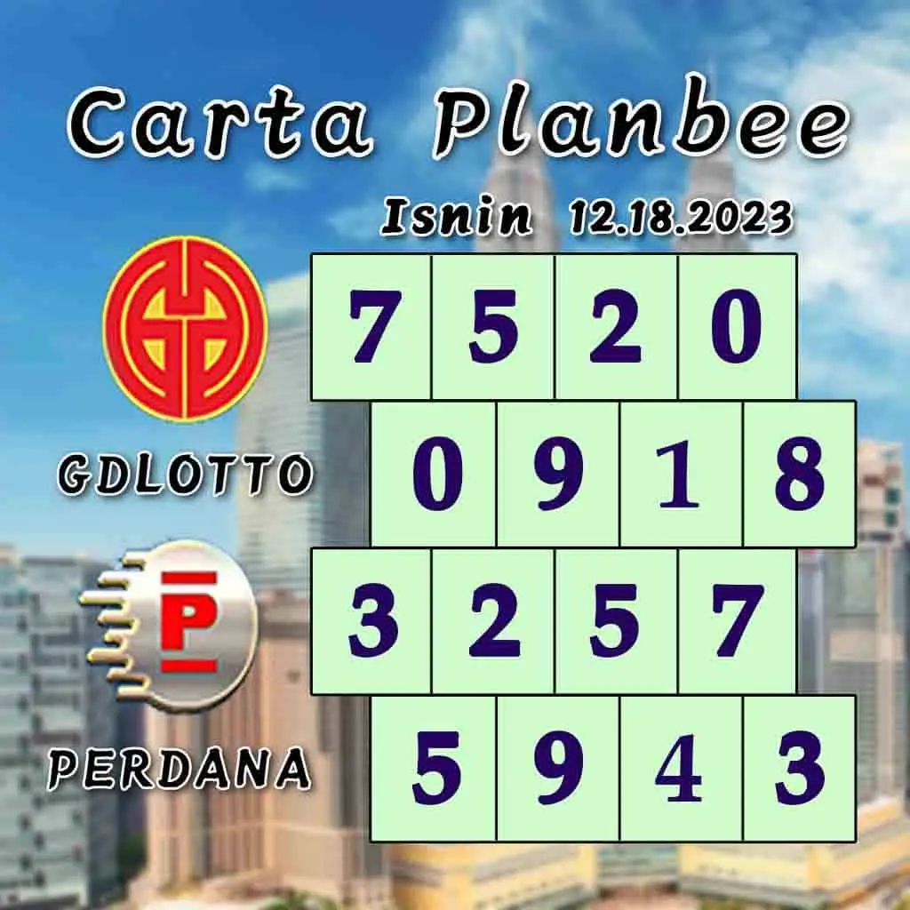 carta senja,magnum 4d,cdamacai 4d,cashweep 4d,singapool 4d,sandakan 4d,sabah88 4d,gdlotto 4d,lucky hari 4d,magnum,toto,da ma cai,kuda 4d,cashweep,singapool,stc,sandakan,sabah88,gdlotto,grand dragon, lucky hari hari , 9lotto, nine lotto, 9lotto 4D, carta ramalan 2023,carta ramalan malaysia,carta ramalan, perdana 4d, magnum toto kuda, magnum toto