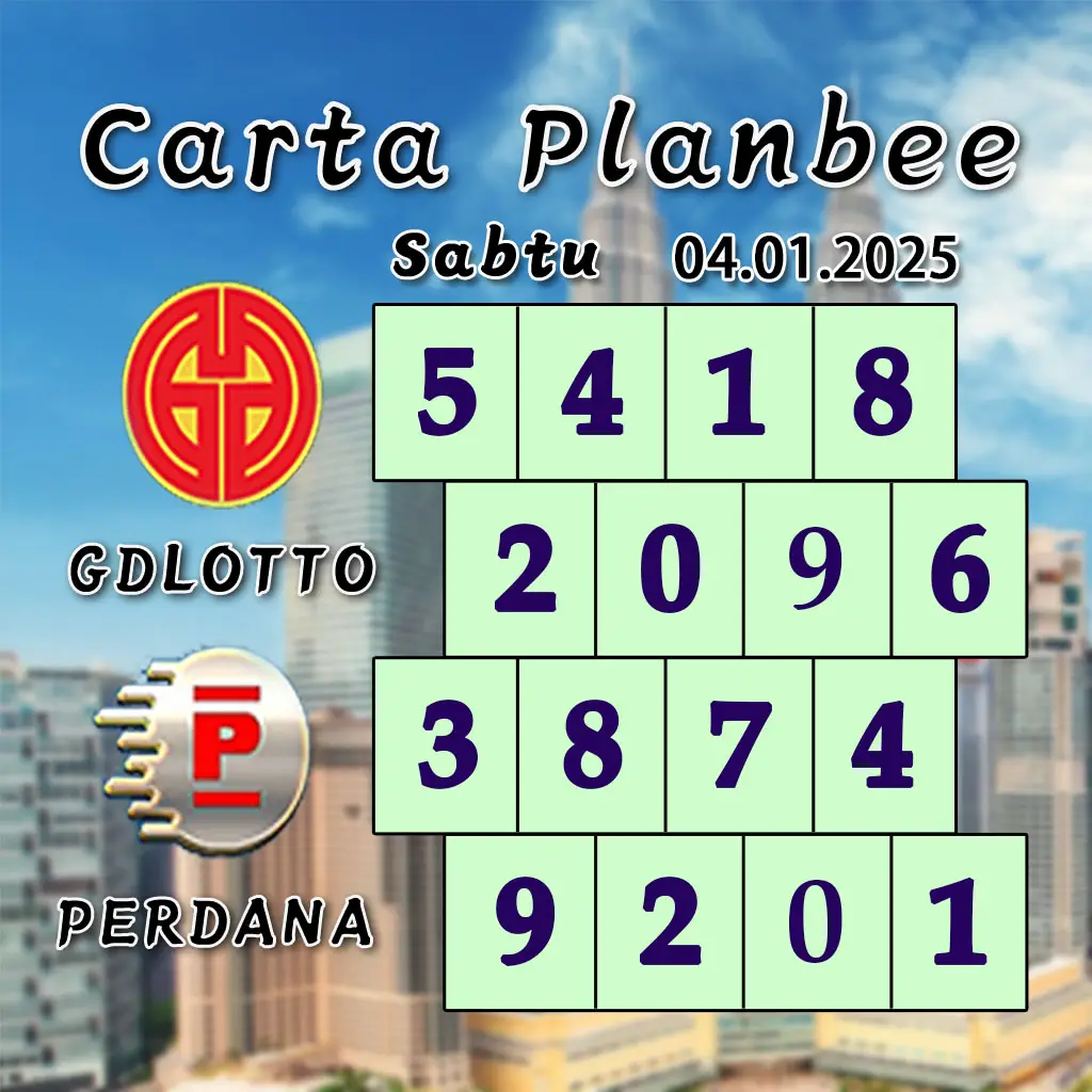 carta senja,magnum 4d,cdamacai 4d,cashweep 4d,singapool 4d,sandakan 4d,sabah88 4d,gdlotto 4d,lucky hari 4d,magnum,toto,da ma cai,kuda 4d,cashweep,singapool,stc,sandakan,sabah88,gdlotto,grand dragon, lucky hari hari , 9lotto, nine lotto, 9lotto 4D, carta ramalan 2023,carta ramalan malaysia,carta ramalan, perdana 4d, magnum toto kuda, magnum toto