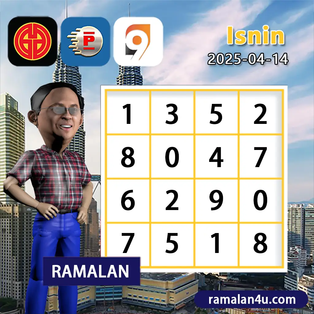 carta senja,magnum 4d,cdamacai 4d,cashweep 4d,singapool 4d,sandakan 4d,sabah88 4d,gdlotto 4d,lucky hari 4d,magnum,toto,da ma cai,kuda 4d,cashweep,singapool,stc,sandakan,sabah88,gdlotto,grand dragon, lucky hari hari , 9lotto, nine lotto, 9lotto 4D, carta ramalan 2023,carta ramalan malaysia,carta ramalan, perdana 4d, magnum toto kuda, magnum totocarta senja,magnum 4d,cdamacai 4d,cashweep 4d,singapool 4d,sandakan 4d,sabah88 4d,gdlotto 4d,lucky hari 4d,magnum,toto,da ma cai,kuda 4d,cashweep,singapool,stc,sandakan,sabah88,gdlotto,grand dragon, lucky hari hari , 9lotto, nine lotto, 9lotto 4D, carta ramalan 2023,carta ramalan malaysia,carta ramalan, perdana 4d, magnum toto kuda, magnum toto