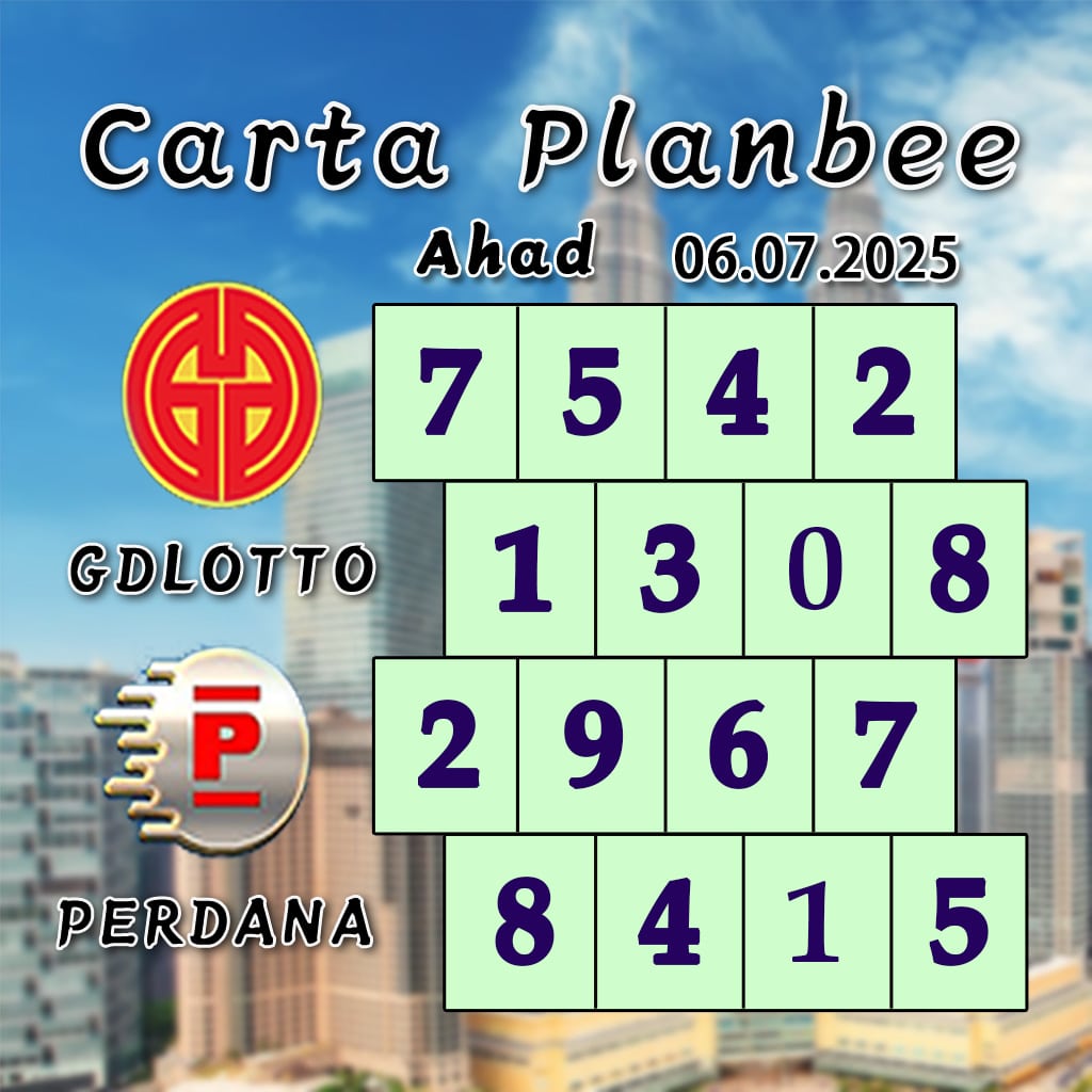 carta senja，magnum 4d，cdamacai 4d，cashweep 4d，singapool 4d，sandakan 4d，sabah88 4d，gdlotto 4d，lucky hari 4d，magnum，toto，da ma cai，kuda 4d，cashweep，singapool，stc，sandakan，sabah88，gdlotto，grand dragon, lucky hari hari , 9lotto, nine lotto, 9lotto 4D, carta ramalan 2023，carta ramalan malaysia，carta ramalan, perdana 4d, magnum toto kuda, magnum totocarta senja，magnum 4d，cdamacai 4d，cashweep 4d，singapool 4d，sandakan 4d，sabah88 4d，gdlotto 4d，lucky hari 4d，magnum，toto，da ma cai，kuda 4d，cashweep，singapool，stc，sandakan，sabah88，gdlotto，grand dragon, lucky hari hari , 9lotto, nine lotto, 9lotto 4D, carta ramalan 2023，carta ramalan malaysia，carta ramalan, perdana 4d, magnum toto kuda, magnum toto