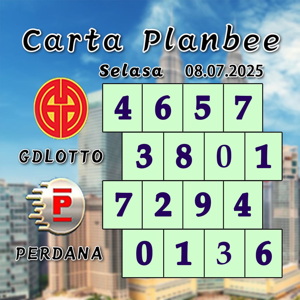 carta senja，magnum 4d，cdamacai 4d，cashweep 4d，singapool 4d，sandakan 4d，sabah88 4d，gdlotto 4d，lucky hari 4d，magnum，toto，da ma cai，kuda 4d，cashweep，singapool，stc，sandakan，sabah88，gdlotto，grand dragon, lucky hari hari , 9lotto, nine lotto, 9lotto 4D, carta ramalan 2023，carta ramalan malaysia，carta ramalan, perdana 4d, magnum toto kuda, magnum totocarta senja，magnum 4d，cdamacai 4d，cashweep 4d，singapool 4d，sandakan 4d，sabah88 4d，gdlotto 4d，lucky hari 4d，magnum，toto，da ma cai，kuda 4d，cashweep，singapool，stc，sandakan，sabah88，gdlotto，grand dragon, lucky hari hari , 9lotto, nine lotto, 9lotto 4D, carta ramalan 2023，carta ramalan malaysia，carta ramalan, perdana 4d, magnum toto kuda, magnum toto