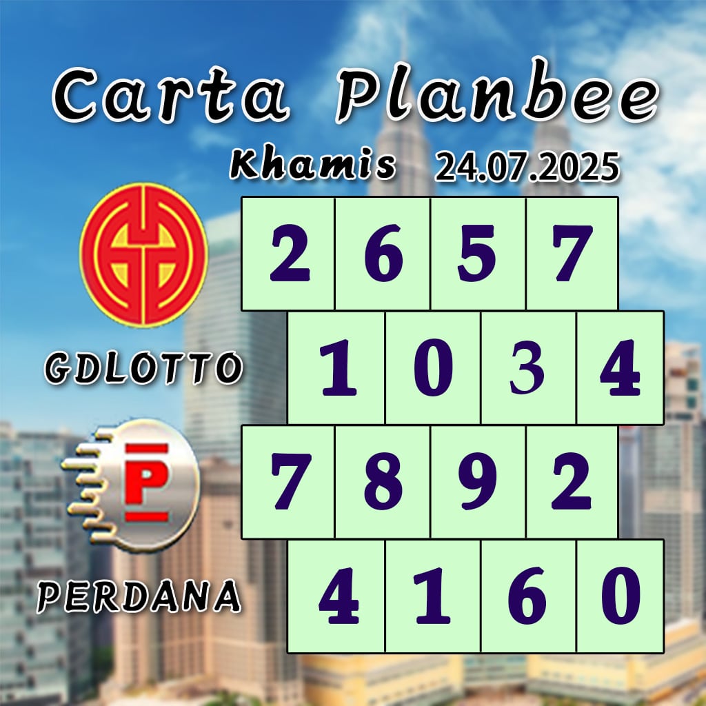carta senja，magnum 4d，cdamacai 4d，cashweep 4d，singapool 4d，sandakan 4d，sabah88 4d，gdlotto 4d，lucky hari 4d，magnum，toto，da ma cai，kuda 4d，cashweep，singapool，stc，sandakan，sabah88，gdlotto，grand dragon, lucky hari hari , 9lotto, nine lotto, 9lotto 4D, carta ramalan 2023，carta ramalan malaysia，carta ramalan, perdana 4d, magnum toto kuda, magnum totocarta senja，magnum 4d，cdamacai 4d，cashweep 4d，singapool 4d，sandakan 4d，sabah88 4d，gdlotto 4d，lucky hari 4d，magnum，toto，da ma cai，kuda 4d，cashweep，singapool，stc，sandakan，sabah88，gdlotto，grand dragon, lucky hari hari , 9lotto, nine lotto, 9lotto 4D, carta ramalan 2023，carta ramalan malaysia，carta ramalan, perdana 4d, magnum toto kuda, magnum toto