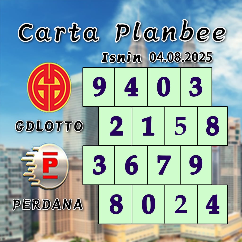 carta senja，magnum 4d，cdamacai 4d，cashweep 4d，singapool 4d，sandakan 4d，sabah88 4d，gdlotto 4d，lucky hari 4d，magnum，toto，da ma cai，kuda 4d，cashweep，singapool，stc，sandakan，sabah88，gdlotto，grand dragon, lucky hari hari , 9lotto, nine lotto, 9lotto 4D, carta ramalan 2023，carta ramalan malaysia，carta ramalan, perdana 4d, magnum toto kuda, magnum totocarta senja，magnum 4d，cdamacai 4d，cashweep 4d，singapool 4d，sandakan 4d，sabah88 4d，gdlotto 4d，lucky hari 4d，magnum，toto，da ma cai，kuda 4d，cashweep，singapool，stc，sandakan，sabah88，gdlotto，grand dragon, lucky hari hari , 9lotto, nine lotto, 9lotto 4D, carta ramalan 2023，carta ramalan malaysia，carta ramalan, perdana 4d, magnum toto kuda, magnum toto