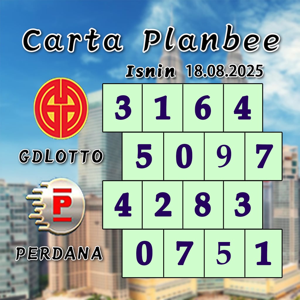 carta senja，magnum 4d，cdamacai 4d，cashweep 4d，singapool 4d，sandakan 4d，sabah88 4d，gdlotto 4d，lucky hari 4d，magnum，toto，da ma cai，kuda 4d，cashweep，singapool，stc，sandakan，sabah88，gdlotto，grand dragon, lucky hari hari , 9lotto, nine lotto, 9lotto 4D, carta ramalan 2023，carta ramalan malaysia，carta ramalan, perdana 4d, magnum toto kuda, magnum totocarta senja，magnum 4d，cdamacai 4d，cashweep 4d，singapool 4d，sandakan 4d，sabah88 4d，gdlotto 4d，lucky hari 4d，magnum，toto，da ma cai，kuda 4d，cashweep，singapool，stc，sandakan，sabah88，gdlotto，grand dragon, lucky hari hari , 9lotto, nine lotto, 9lotto 4D, carta ramalan 2023，carta ramalan malaysia，carta ramalan, perdana 4d, magnum toto kuda, magnum toto