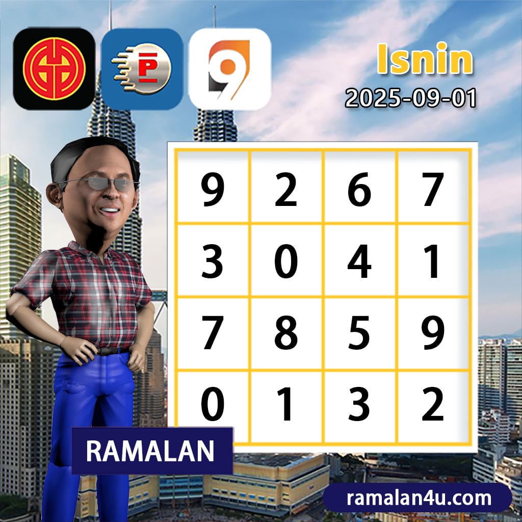 carta senja,magnum 4d,cdamacai 4d,cashweep 4d,singapool 4d,sandakan 4d,sabah88 4d,gdlotto 4d,lucky hari 4d,magnum,toto,da ma cai,kuda 4d,cashweep,singapool,stc,sandakan,sabah88,gdlotto,grand dragon, lucky hari hari , 9lotto, nine lotto, 9lotto 4D, carta ramalan 2023,carta ramalan malaysia,carta ramalan, perdana 4d, magnum toto kuda, magnum totocarta senja,magnum 4d,cdamacai 4d,cashweep 4d,singapool 4d,sandakan 4d,sabah88 4d,gdlotto 4d,lucky hari 4d,magnum,toto,da ma cai,kuda 4d,cashweep,singapool,stc,sandakan,sabah88,gdlotto,grand dragon, lucky hari hari , 9lotto, nine lotto, 9lotto 4D, carta ramalan 2023,carta ramalan malaysia,carta ramalan, perdana 4d, magnum toto kuda, magnum toto