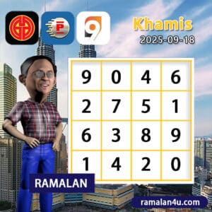 carta senja，magnum 4d，cdamacai 4d，cashweep 4d，singapool 4d，sandakan 4d，sabah88 4d，gdlotto 4d，lucky hari 4d，magnum，toto，da ma cai，kuda 4d，cashweep，singapool，stc，sandakan，sabah88，gdlotto，grand dragon, lucky hari hari , 9lotto, nine lotto, 9lotto 4D, carta ramalan 2023，carta ramalan malaysia，carta ramalan, perdana 4d, magnum toto kuda, magnum totocarta senja，magnum 4d，cdamacai 4d，cashweep 4d，singapool 4d，sandakan 4d，sabah88 4d，gdlotto 4d，lucky hari 4d，magnum，toto，da ma cai，kuda 4d，cashweep，singapool，stc，sandakan，sabah88，gdlotto，grand dragon, lucky hari hari , 9lotto, nine lotto, 9lotto 4D, carta ramalan 2023，carta ramalan malaysia，carta ramalan, perdana 4d, magnum toto kuda, magnum toto