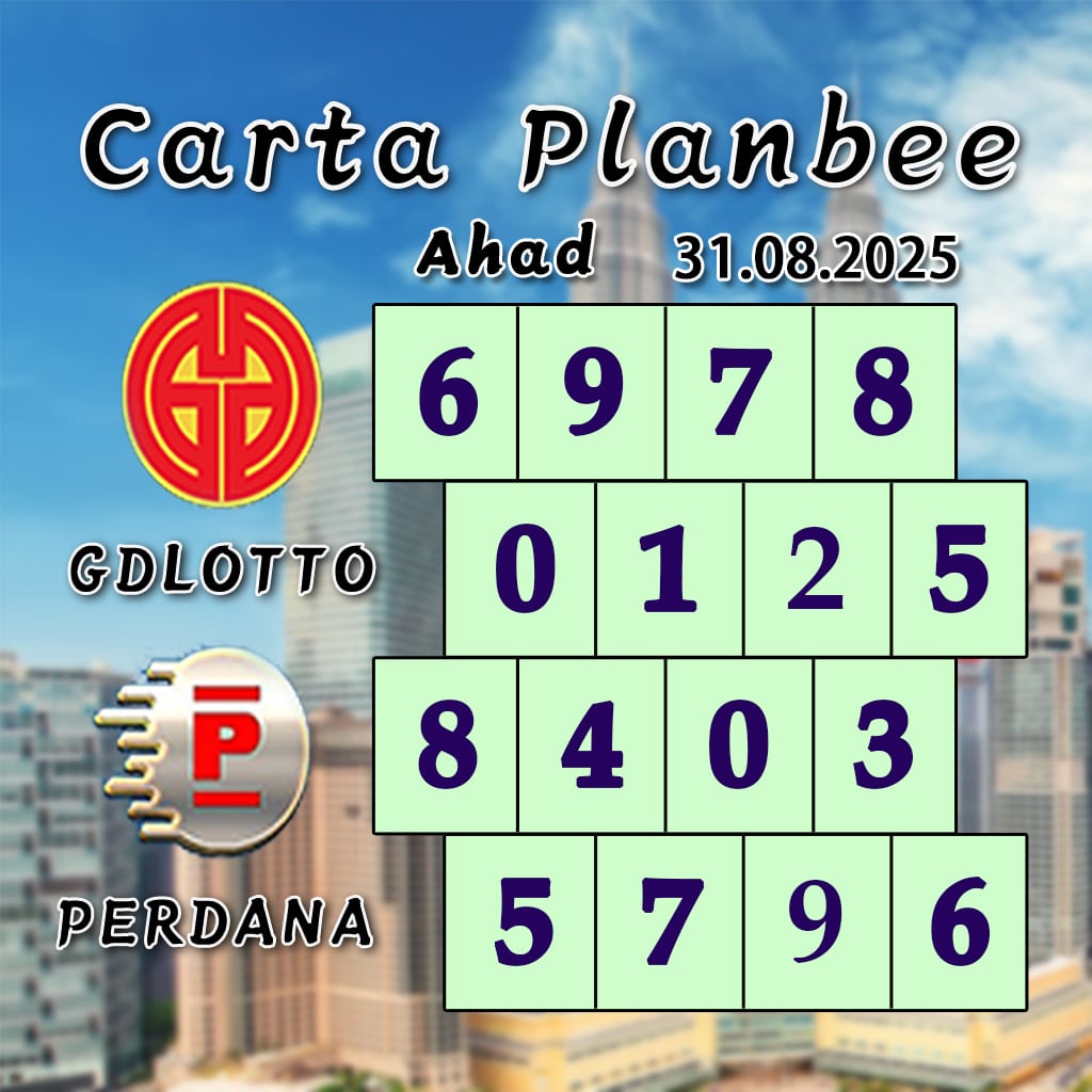 carta senja，magnum 4d，cdamacai 4d，cashweep 4d，singapool 4d，sandakan 4d，sabah88 4d，gdlotto 4d，lucky hari 4d，magnum，toto，da ma cai，kuda 4d，cashweep，singapool，stc，sandakan，sabah88，gdlotto，grand dragon, lucky hari hari , 9lotto, nine lotto, 9lotto 4D, carta ramalan 2023，carta ramalan malaysia，carta ramalan, perdana 4d, magnum toto kuda, magnum totocarta senja，magnum 4d，cdamacai 4d，cashweep 4d，singapool 4d，sandakan 4d，sabah88 4d，gdlotto 4d，lucky hari 4d，magnum，toto，da ma cai，kuda 4d，cashweep，singapool，stc，sandakan，sabah88，gdlotto，grand dragon, lucky hari hari , 9lotto, nine lotto, 9lotto 4D, carta ramalan 2023，carta ramalan malaysia，carta ramalan, perdana 4d, magnum toto kuda, magnum toto