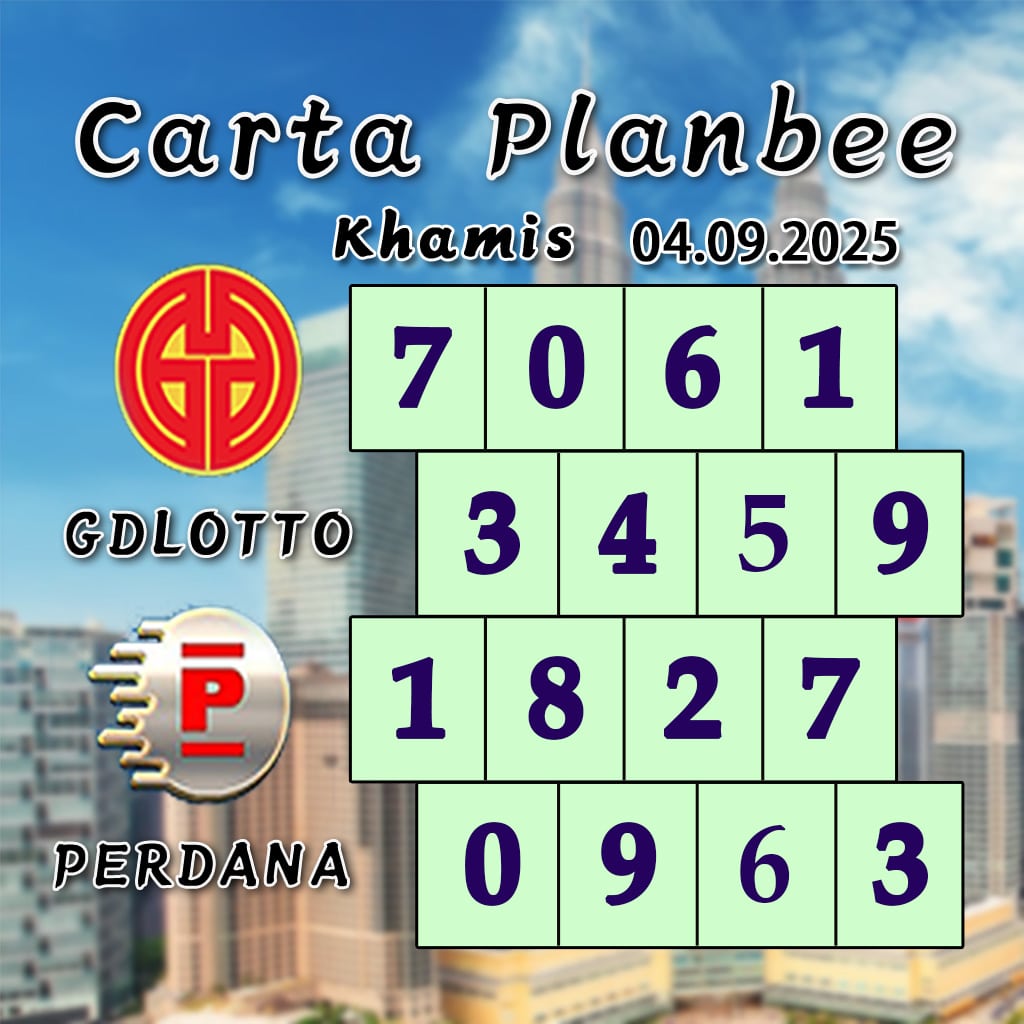 carta senja，magnum 4d，cdamacai 4d，cashweep 4d，singapool 4d，sandakan 4d，sabah88 4d，gdlotto 4d，lucky hari 4d，magnum，toto，da ma cai，kuda 4d，cashweep，singapool，stc，sandakan，sabah88，gdlotto，grand dragon, lucky hari hari , 9lotto, nine lotto, 9lotto 4D, carta ramalan 2023，carta ramalan malaysia，carta ramalan, perdana 4d, magnum toto kuda, magnum totocarta senja，magnum 4d，cdamacai 4d，cashweep 4d，singapool 4d，sandakan 4d，sabah88 4d，gdlotto 4d，lucky hari 4d，magnum，toto，da ma cai，kuda 4d，cashweep，singapool，stc，sandakan，sabah88，gdlotto，grand dragon, lucky hari hari , 9lotto, nine lotto, 9lotto 4D, carta ramalan 2023，carta ramalan malaysia，carta ramalan, perdana 4d, magnum toto kuda, magnum toto