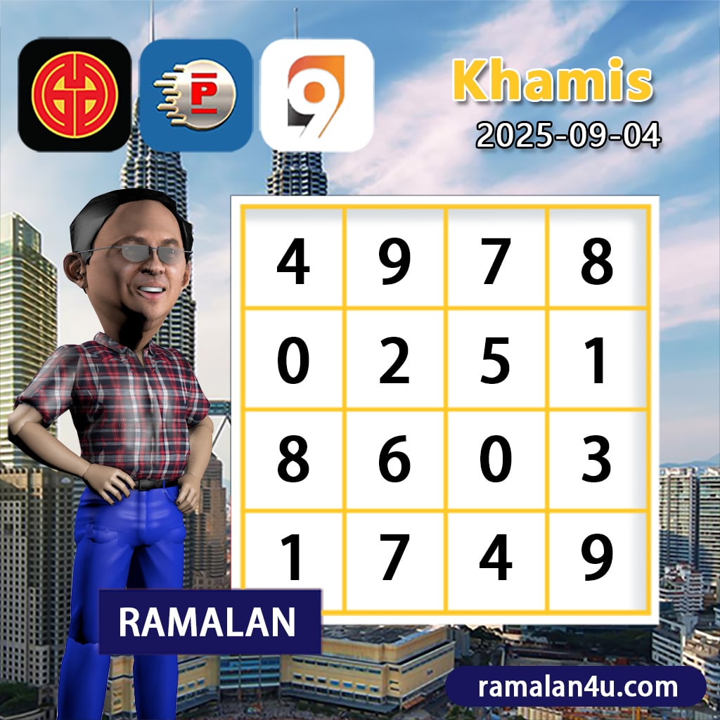 carta senja，magnum 4d，cdamacai 4d，cashweep 4d，singapool 4d，sandakan 4d，sabah88 4d，gdlotto 4d，lucky hari 4d，magnum，toto，da ma cai，kuda 4d，cashweep，singapool，stc，sandakan，sabah88，gdlotto，grand dragon, lucky hari hari , 9lotto, nine lotto, 9lotto 4D, carta ramalan 2023，carta ramalan malaysia，carta ramalan, perdana 4d, magnum toto kuda, magnum totocarta senja，magnum 4d，cdamacai 4d，cashweep 4d，singapool 4d，sandakan 4d，sabah88 4d，gdlotto 4d，lucky hari 4d，magnum，toto，da ma cai，kuda 4d，cashweep，singapool，stc，sandakan，sabah88，gdlotto，grand dragon, lucky hari hari , 9lotto, nine lotto, 9lotto 4D, carta ramalan 2023，carta ramalan malaysia，carta ramalan, perdana 4d, magnum toto kuda, magnum toto