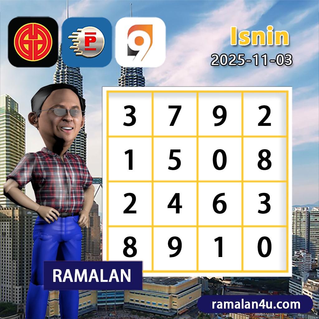 carta senja,magnum 4d,cdamacai 4d,cashweep 4d,singapool 4d,sandakan 4d,sabah88 4d,gdlotto 4d,lucky hari 4d,magnum,toto,da ma cai,kuda 4d,cashweep,singapool,stc,sandakan,sabah88,gdlotto,grand dragon, lucky hari hari , 9lotto, nine lotto, 9lotto 4D, carta ramalan 2023,carta ramalan malaysia,carta ramalan, perdana 4d, magnum toto kuda, magnum totocarta senja,magnum 4d,cdamacai 4d,cashweep 4d,singapool 4d,sandakan 4d,sabah88 4d,gdlotto 4d,lucky hari 4d,magnum,toto,da ma cai,kuda 4d,cashweep,singapool,stc,sandakan,sabah88,gdlotto,grand dragon, lucky hari hari , 9lotto, nine lotto, 9lotto 4D, carta ramalan 2023,carta ramalan malaysia,carta ramalan, perdana 4d, magnum toto kuda, magnum toto