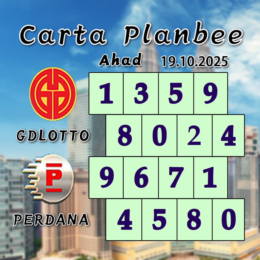 carta senja,magnum 4d,cdamacai 4d,cashweep 4d,singapool 4d,sandakan 4d,sabah88 4d,gdlotto 4d,lucky hari 4d,magnum,toto,da ma cai,kuda 4d,cashweep,singapool,stc,sandakan,sabah88,gdlotto,grand dragon, lucky hari hari , 9lotto, nine lotto, 9lotto 4D, carta ramalan 2023,carta ramalan malaysia,carta ramalan, perdana 4d, magnum toto kuda, magnum totocarta senja,magnum 4d,cdamacai 4d,cashweep 4d,singapool 4d,sandakan 4d,sabah88 4d,gdlotto 4d,lucky hari 4d,magnum,toto,da ma cai,kuda 4d,cashweep,singapool,stc,sandakan,sabah88,gdlotto,grand dragon, lucky hari hari , 9lotto, nine lotto, 9lotto 4D, carta ramalan 2023,carta ramalan malaysia,carta ramalan, perdana 4d, magnum toto kuda, magnum toto