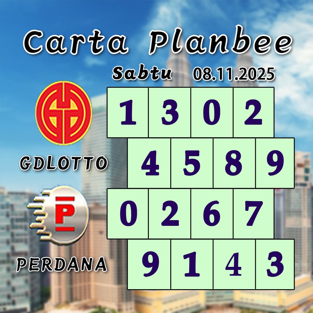 carta senja,magnum 4d,cdamacai 4d,cashweep 4d,singapool 4d,sandakan 4d,sabah88 4d,gdlotto 4d,lucky hari 4d,magnum,toto,da ma cai,kuda 4d,cashweep,singapool,stc,sandakan,sabah88,gdlotto,grand dragon, lucky hari hari , 9lotto, nine lotto, 9lotto 4D, carta ramalan 2023,carta ramalan malaysia,carta ramalan, perdana 4d, magnum toto kuda, magnum totocarta senja,magnum 4d,cdamacai 4d,cashweep 4d,singapool 4d,sandakan 4d,sabah88 4d,gdlotto 4d,lucky hari 4d,magnum,toto,da ma cai,kuda 4d,cashweep,singapool,stc,sandakan,sabah88,gdlotto,grand dragon, lucky hari hari , 9lotto, nine lotto, 9lotto 4D, carta ramalan 2023,carta ramalan malaysia,carta ramalan, perdana 4d, magnum toto kuda, magnum toto