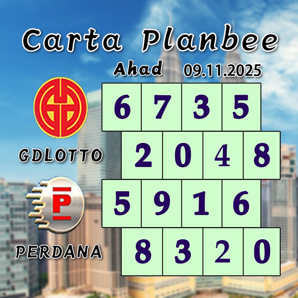 carta senja，magnum 4d，cdamacai 4d，cashweep 4d，singapool 4d，sandakan 4d，sabah88 4d，gdlotto 4d，lucky hari 4d，magnum，toto，da ma cai，kuda 4d，cashweep，singapool，stc，sandakan，sabah88，gdlotto，grand dragon, lucky hari hari , 9lotto, nine lotto, 9lotto 4D, carta ramalan 2023，carta ramalan malaysia，carta ramalan, perdana 4d, magnum toto kuda, magnum totocarta senja，magnum 4d，cdamacai 4d，cashweep 4d，singapool 4d，sandakan 4d，sabah88 4d，gdlotto 4d，lucky hari 4d，magnum，toto，da ma cai，kuda 4d，cashweep，singapool，stc，sandakan，sabah88，gdlotto，grand dragon, lucky hari hari , 9lotto, nine lotto, 9lotto 4D, carta ramalan 2023，carta ramalan malaysia，carta ramalan, perdana 4d, magnum toto kuda, magnum toto