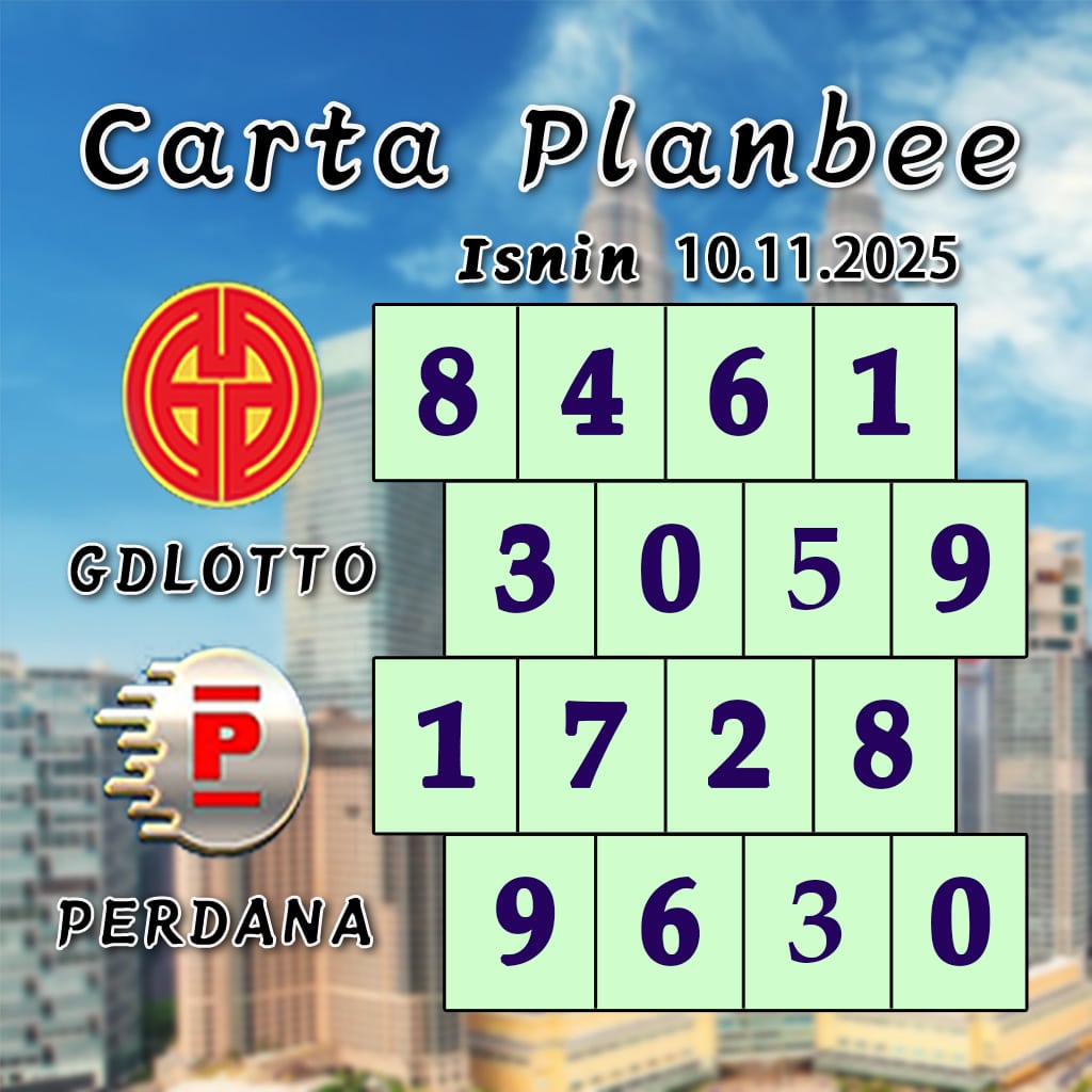 carta senja，magnum 4d，cdamacai 4d，cashweep 4d，singapool 4d，sandakan 4d，sabah88 4d，gdlotto 4d，lucky hari 4d，magnum，toto，da ma cai，kuda 4d，cashweep，singapool，stc，sandakan，sabah88，gdlotto，grand dragon, lucky hari hari , 9lotto, nine lotto, 9lotto 4D, carta ramalan 2023，carta ramalan malaysia，carta ramalan, perdana 4d, magnum toto kuda, magnum totocarta senja，magnum 4d，cdamacai 4d，cashweep 4d，singapool 4d，sandakan 4d，sabah88 4d，gdlotto 4d，lucky hari 4d，magnum，toto，da ma cai，kuda 4d，cashweep，singapool，stc，sandakan，sabah88，gdlotto，grand dragon, lucky hari hari , 9lotto, nine lotto, 9lotto 4D, carta ramalan 2023，carta ramalan malaysia，carta ramalan, perdana 4d, magnum toto kuda, magnum toto