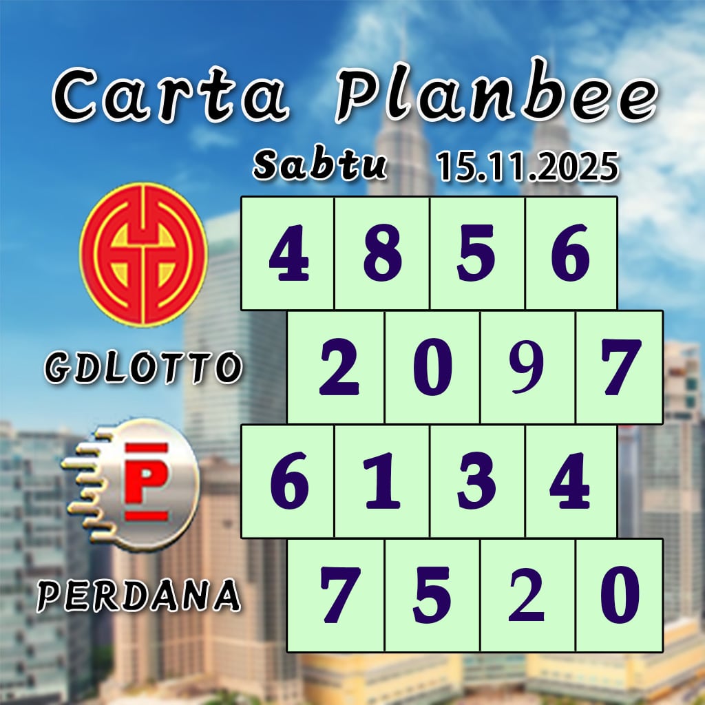 carta senja,magnum 4d,cdamacai 4d,cashweep 4d,singapool 4d,sandakan 4d,sabah88 4d,gdlotto 4d,lucky hari 4d,magnum,toto,da ma cai,kuda 4d,cashweep,singapool,stc,sandakan,sabah88,gdlotto,grand dragon, lucky hari hari , 9lotto, nine lotto, 9lotto 4D, carta ramalan 2023,carta ramalan malaysia,carta ramalan, perdana 4d, magnum toto kuda, magnum totocarta senja,magnum 4d,cdamacai 4d,cashweep 4d,singapool 4d,sandakan 4d,sabah88 4d,gdlotto 4d,lucky hari 4d,magnum,toto,da ma cai,kuda 4d,cashweep,singapool,stc,sandakan,sabah88,gdlotto,grand dragon, lucky hari hari , 9lotto, nine lotto, 9lotto 4D, carta ramalan 2023,carta ramalan malaysia,carta ramalan, perdana 4d, magnum toto kuda, magnum toto