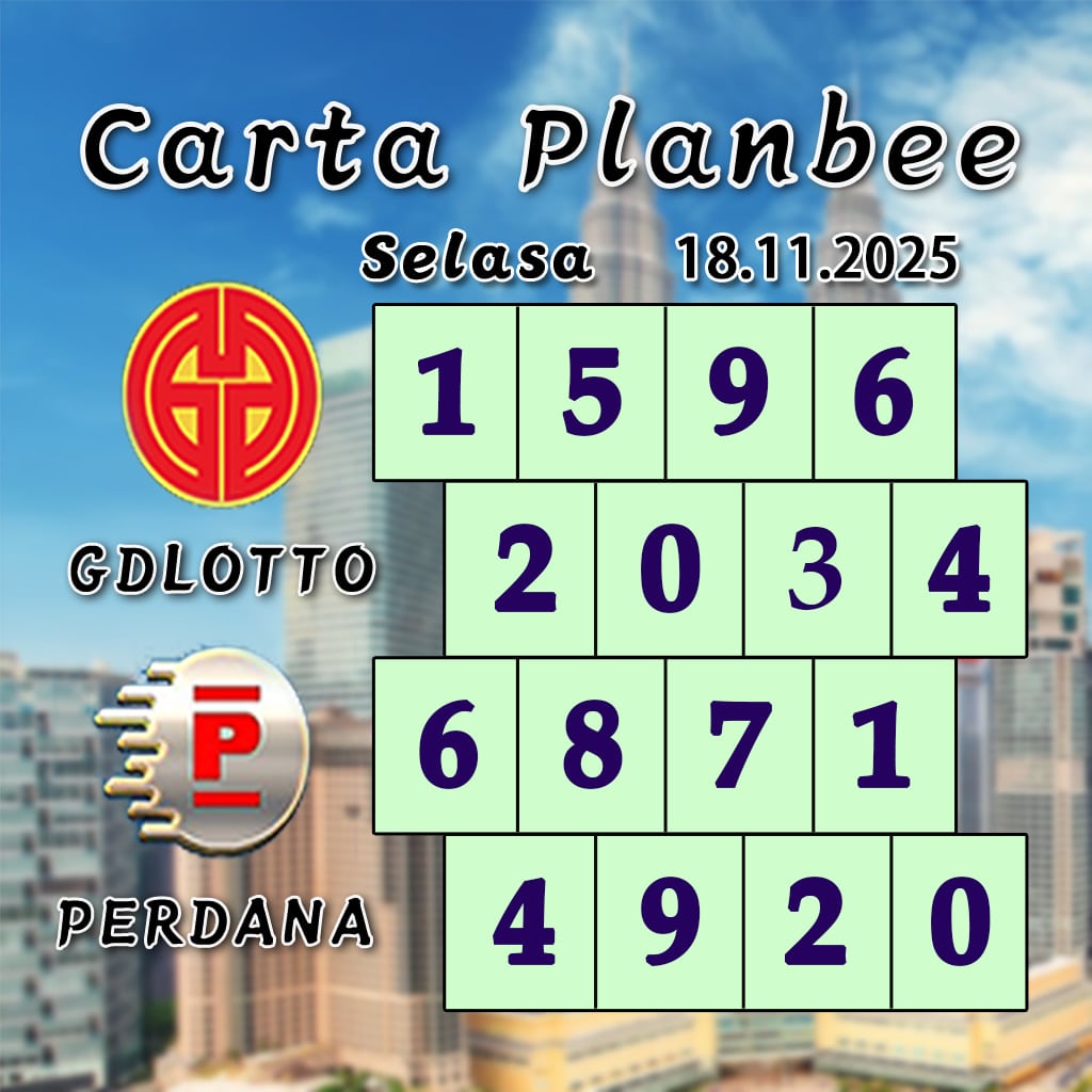 carta senja,magnum 4d,cdamacai 4d,cashweep 4d,singapool 4d,sandakan 4d,sabah88 4d,gdlotto 4d,lucky hari 4d,magnum,toto,da ma cai,kuda 4d,cashweep,singapool,stc,sandakan,sabah88,gdlotto,grand dragon, lucky hari hari , 9lotto, nine lotto, 9lotto 4D, carta ramalan 2023,carta ramalan malaysia,carta ramalan, perdana 4d, magnum toto kuda, magnum totocarta senja,magnum 4d,cdamacai 4d,cashweep 4d,singapool 4d,sandakan 4d,sabah88 4d,gdlotto 4d,lucky hari 4d,magnum,toto,da ma cai,kuda 4d,cashweep,singapool,stc,sandakan,sabah88,gdlotto,grand dragon, lucky hari hari , 9lotto, nine lotto, 9lotto 4D, carta ramalan 2023,carta ramalan malaysia,carta ramalan, perdana 4d, magnum toto kuda, magnum toto