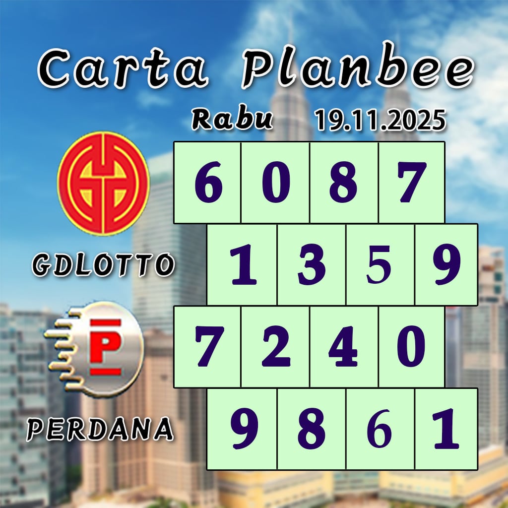 carta senja，magnum 4d，cdamacai 4d，cashweep 4d，singapool 4d，sandakan 4d，sabah88 4d，gdlotto 4d，lucky hari 4d，magnum，toto，da ma cai，kuda 4d，cashweep，singapool，stc，sandakan，sabah88，gdlotto，grand dragon, lucky hari hari , 9lotto, nine lotto, 9lotto 4D, carta ramalan 2023，carta ramalan malaysia，carta ramalan, perdana 4d, magnum toto kuda, magnum totocarta senja，magnum 4d，cdamacai 4d，cashweep 4d，singapool 4d，sandakan 4d，sabah88 4d，gdlotto 4d，lucky hari 4d，magnum，toto，da ma cai，kuda 4d，cashweep，singapool，stc，sandakan，sabah88，gdlotto，grand dragon, lucky hari hari , 9lotto, nine lotto, 9lotto 4D, carta ramalan 2023，carta ramalan malaysia，carta ramalan, perdana 4d, magnum toto kuda, magnum toto