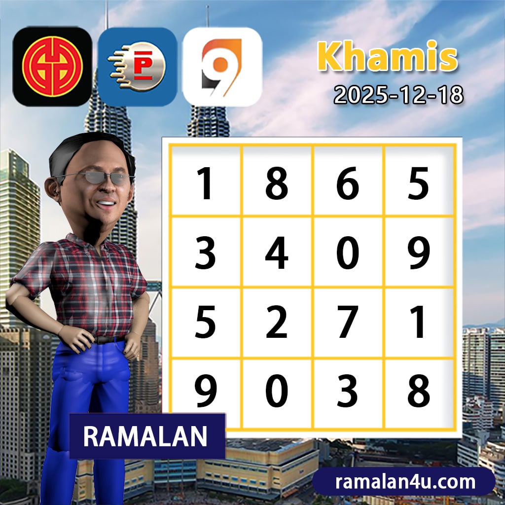 carta senja,magnum 4d,cdamacai 4d,cashweep 4d,singapool 4d,sandakan 4d,sabah88 4d,gdlotto 4d,lucky hari 4d,magnum,toto,da ma cai,kuda 4d,cashweep,singapool,stc,sandakan,sabah88,gdlotto,grand dragon, lucky hari hari , 9lotto, nine lotto, 9lotto 4D, carta ramalan 2023,carta ramalan malaysia,carta ramalan, perdana 4d, magnum toto kuda, magnum totocarta senja,magnum 4d,cdamacai 4d,cashweep 4d,singapool 4d,sandakan 4d,sabah88 4d,gdlotto 4d,lucky hari 4d,magnum,toto,da ma cai,kuda 4d,cashweep,singapool,stc,sandakan,sabah88,gdlotto,grand dragon, lucky hari hari , 9lotto, nine lotto, 9lotto 4D, carta ramalan 2023,carta ramalan malaysia,carta ramalan, perdana 4d, magnum toto kuda, magnum toto