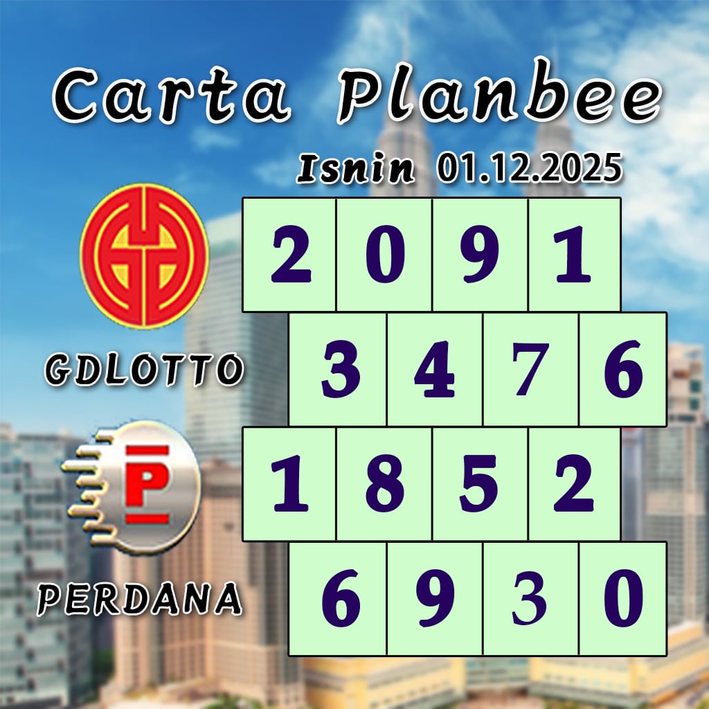 carta senja，magnum 4d，cdamacai 4d，cashweep 4d，singapool 4d，sandakan 4d，sabah88 4d，gdlotto 4d，lucky hari 4d，magnum，toto，da ma cai，kuda 4d，cashweep，singapool，stc，sandakan，sabah88，gdlotto，grand dragon, lucky hari hari , 9lotto, nine lotto, 9lotto 4D, carta ramalan 2023，carta ramalan malaysia，carta ramalan, perdana 4d, magnum toto kuda, magnum totocarta senja，magnum 4d，cdamacai 4d，cashweep 4d，singapool 4d，sandakan 4d，sabah88 4d，gdlotto 4d，lucky hari 4d，magnum，toto，da ma cai，kuda 4d，cashweep，singapool，stc，sandakan，sabah88，gdlotto，grand dragon, lucky hari hari , 9lotto, nine lotto, 9lotto 4D, carta ramalan 2023，carta ramalan malaysia，carta ramalan, perdana 4d, magnum toto kuda, magnum toto