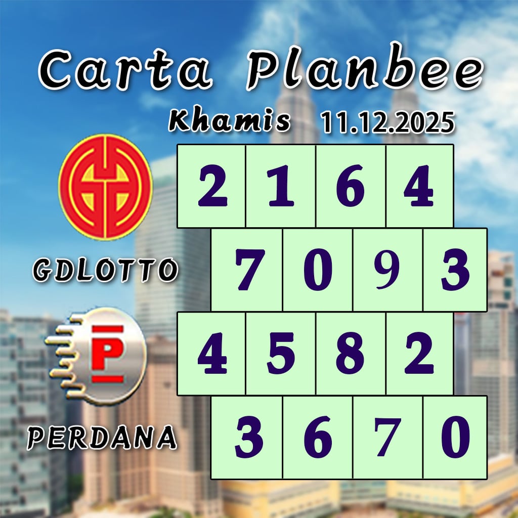 carta senja,magnum 4d,cdamacai 4d,cashweep 4d,singapool 4d,sandakan 4d,sabah88 4d,gdlotto 4d,lucky hari 4d,magnum,toto,da ma cai,kuda 4d,cashweep,singapool,stc,sandakan,sabah88,gdlotto,grand dragon, lucky hari hari , 9lotto, nine lotto, 9lotto 4D, carta ramalan 2023,carta ramalan malaysia,carta ramalan, perdana 4d, magnum toto kuda, magnum totocarta senja,magnum 4d,cdamacai 4d,cashweep 4d,singapool 4d,sandakan 4d,sabah88 4d,gdlotto 4d,lucky hari 4d,magnum,toto,da ma cai,kuda 4d,cashweep,singapool,stc,sandakan,sabah88,gdlotto,grand dragon, lucky hari hari , 9lotto, nine lotto, 9lotto 4D, carta ramalan 2023,carta ramalan malaysia,carta ramalan, perdana 4d, magnum toto kuda, magnum toto