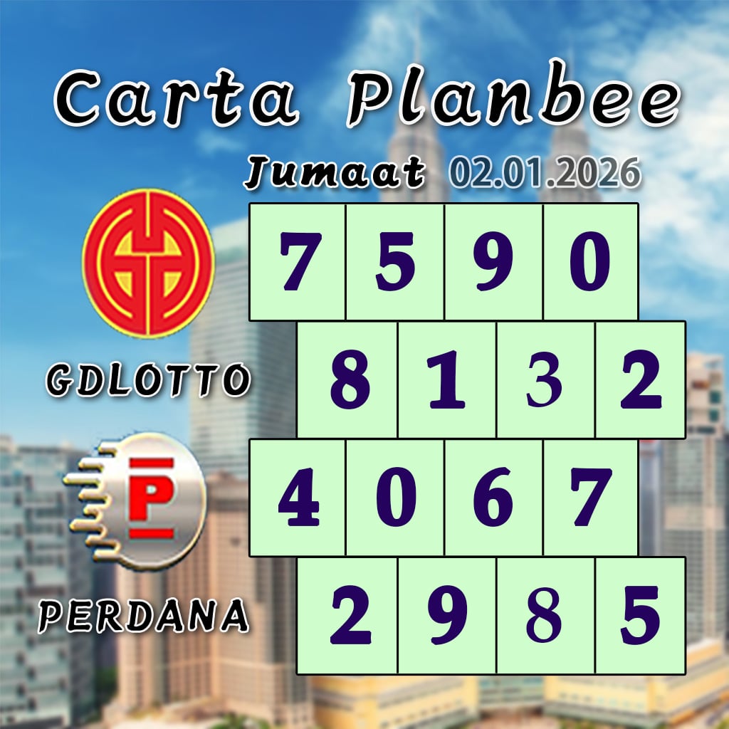 carta senja,magnum 4d,cdamacai 4d,cashweep 4d,singapool 4d,sandakan 4d,sabah88 4d,gdlotto 4d,lucky hari 4d,magnum,toto,da ma cai,kuda 4d,cashweep,singapool,stc,sandakan,sabah88,gdlotto,grand dragon, lucky hari hari , 9lotto, nine lotto, 9lotto 4D, carta ramalan 2023,carta ramalan malaysia,carta ramalan, perdana 4d, magnum toto kuda, magnum totocarta senja,magnum 4d,cdamacai 4d,cashweep 4d,singapool 4d,sandakan 4d,sabah88 4d,gdlotto 4d,lucky hari 4d,magnum,toto,da ma cai,kuda 4d,cashweep,singapool,stc,sandakan,sabah88,gdlotto,grand dragon, lucky hari hari , 9lotto, nine lotto, 9lotto 4D, carta ramalan 2023,carta ramalan malaysia,carta ramalan, perdana 4d, magnum toto kuda, magnum toto