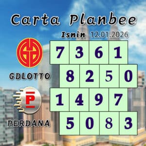 carta senja,magnum 4d,cdamacai 4d,cashweep 4d,singapool 4d,sandakan 4d,sabah88 4d,gdlotto 4d,lucky hari 4d,magnum,toto,da ma cai,kuda 4d,cashweep,singapool,stc,sandakan,sabah88,gdlotto,grand dragon, lucky hari hari , 9lotto, nine lotto, 9lotto 4D, carta ramalan 2023,carta ramalan malaysia,carta ramalan, perdana 4d, magnum toto kuda, magnum totocarta senja,magnum 4d,cdamacai 4d,cashweep 4d,singapool 4d,sandakan 4d,sabah88 4d,gdlotto 4d,lucky hari 4d,magnum,toto,da ma cai,kuda 4d,cashweep,singapool,stc,sandakan,sabah88,gdlotto,grand dragon, lucky hari hari , 9lotto, nine lotto, 9lotto 4D, carta ramalan 2023,carta ramalan malaysia,carta ramalan, perdana 4d, magnum toto kuda, magnum toto