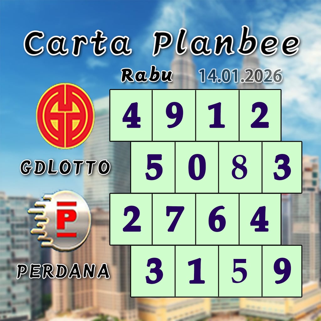 carta senja,magnum 4d,cdamacai 4d,cashweep 4d,singapool 4d,sandakan 4d,sabah88 4d,gdlotto 4d,lucky hari 4d,magnum,toto,da ma cai,kuda 4d,cashweep,singapool,stc,sandakan,sabah88,gdlotto,grand dragon, lucky hari hari , 9lotto, nine lotto, 9lotto 4D, carta ramalan 2023,carta ramalan malaysia,carta ramalan, perdana 4d, magnum toto kuda, magnum totocarta senja,magnum 4d,cdamacai 4d,cashweep 4d,singapool 4d,sandakan 4d,sabah88 4d,gdlotto 4d,lucky hari 4d,magnum,toto,da ma cai,kuda 4d,cashweep,singapool,stc,sandakan,sabah88,gdlotto,grand dragon, lucky hari hari , 9lotto, nine lotto, 9lotto 4D, carta ramalan 2023,carta ramalan malaysia,carta ramalan, perdana 4d, magnum toto kuda, magnum toto