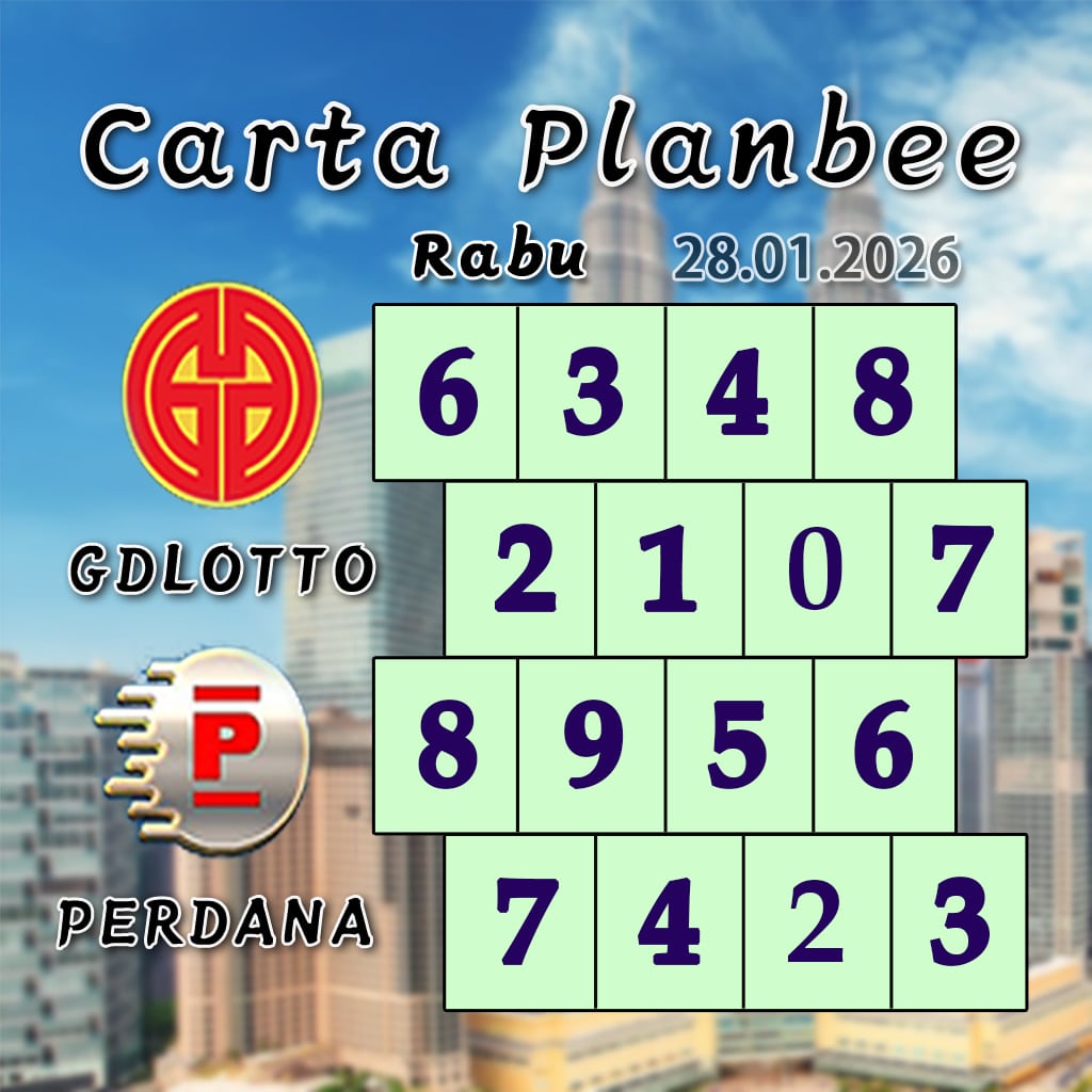 carta senja,magnum 4d,cdamacai 4d,cashweep 4d,singapool 4d,sandakan 4d,sabah88 4d,gdlotto 4d,lucky hari 4d,magnum,toto,da ma cai,kuda 4d,cashweep,singapool,stc,sandakan,sabah88,gdlotto,grand dragon, lucky hari hari , 9lotto, nine lotto, 9lotto 4D, carta ramalan 2023,carta ramalan malaysia,carta ramalan, perdana 4d, magnum toto kuda, magnum totocarta senja,magnum 4d,cdamacai 4d,cashweep 4d,singapool 4d,sandakan 4d,sabah88 4d,gdlotto 4d,lucky hari 4d,magnum,toto,da ma cai,kuda 4d,cashweep,singapool,stc,sandakan,sabah88,gdlotto,grand dragon, lucky hari hari , 9lotto, nine lotto, 9lotto 4D, carta ramalan 2023,carta ramalan malaysia,carta ramalan, perdana 4d, magnum toto kuda, magnum toto