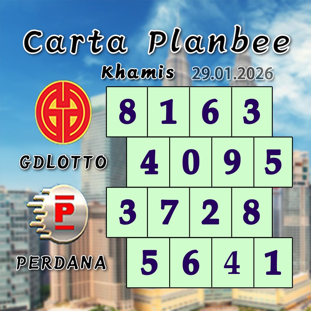 carta senja,magnum 4d,cdamacai 4d,cashweep 4d,singapool 4d,sandakan 4d,sabah88 4d,gdlotto 4d,lucky hari 4d,magnum,toto,da ma cai,kuda 4d,cashweep,singapool,stc,sandakan,sabah88,gdlotto,grand dragon, lucky hari hari , 9lotto, nine lotto, 9lotto 4D, carta ramalan 2023,carta ramalan malaysia,carta ramalan, perdana 4d, magnum toto kuda, magnum totocarta senja,magnum 4d,cdamacai 4d,cashweep 4d,singapool 4d,sandakan 4d,sabah88 4d,gdlotto 4d,lucky hari 4d,magnum,toto,da ma cai,kuda 4d,cashweep,singapool,stc,sandakan,sabah88,gdlotto,grand dragon, lucky hari hari , 9lotto, nine lotto, 9lotto 4D, carta ramalan 2023,carta ramalan malaysia,carta ramalan, perdana 4d, magnum toto kuda, magnum toto