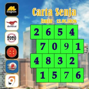 carta senja,magnum 4d,cdamacai 4d,cashweep 4d,singapool 4d,sandakan 4d,sabah88 4d,gdlotto 4d,lucky hari 4d,magnum,toto,da ma cai,kuda 4d,cashweep,singapool,stc,sandakan,sabah88,gdlotto,grand dragon, lucky hari hari , 9lotto, nine lotto, 9lotto 4D, carta ramalan 2023,carta ramalan malaysia,carta ramalan, perdana 4d, magnum toto kuda, magnum totocarta senja,magnum 4d,cdamacai 4d,cashweep 4d,singapool 4d,sandakan 4d,sabah88 4d,gdlotto 4d,lucky hari 4d,magnum,toto,da ma cai,kuda 4d,cashweep,singapool,stc,sandakan,sabah88,gdlotto,grand dragon, lucky hari hari , 9lotto, nine lotto, 9lotto 4D, carta ramalan 2023,carta ramalan malaysia,carta ramalan, perdana 4d, magnum toto kuda, magnum toto