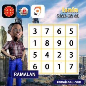 carta senja,magnum 4d,cdamacai 4d,cashweep 4d,singapool 4d,sandakan 4d,sabah88 4d,gdlotto 4d,lucky hari 4d,magnum,toto,da ma cai,kuda 4d,cashweep,singapool,stc,sandakan,sabah88,gdlotto,grand dragon, lucky hari hari , 9lotto, nine lotto, 9lotto 4D, carta ramalan 2023,carta ramalan malaysia,carta ramalan, perdana 4d, magnum toto kuda, magnum totocarta senja,magnum 4d,cdamacai 4d,cashweep 4d,singapool 4d,sandakan 4d,sabah88 4d,gdlotto 4d,lucky hari 4d,magnum,toto,da ma cai,kuda 4d,cashweep,singapool,stc,sandakan,sabah88,gdlotto,grand dragon, lucky hari hari , 9lotto, nine lotto, 9lotto 4D, carta ramalan 2023,carta ramalan malaysia,carta ramalan, perdana 4d, magnum toto kuda, magnum toto