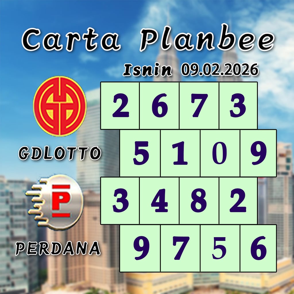 carta senja,magnum 4d,cdamacai 4d,cashweep 4d,singapool 4d,sandakan 4d,sabah88 4d,gdlotto 4d,lucky hari 4d,magnum,toto,da ma cai,kuda 4d,cashweep,singapool,stc,sandakan,sabah88,gdlotto,grand dragon, lucky hari hari , 9lotto, nine lotto, 9lotto 4D, carta ramalan 2023,carta ramalan malaysia,carta ramalan, perdana 4d, magnum toto kuda, magnum totocarta senja,magnum 4d,cdamacai 4d,cashweep 4d,singapool 4d,sandakan 4d,sabah88 4d,gdlotto 4d,lucky hari 4d,magnum,toto,da ma cai,kuda 4d,cashweep,singapool,stc,sandakan,sabah88,gdlotto,grand dragon, lucky hari hari , 9lotto, nine lotto, 9lotto 4D, carta ramalan 2023,carta ramalan malaysia,carta ramalan, perdana 4d, magnum toto kuda, magnum toto