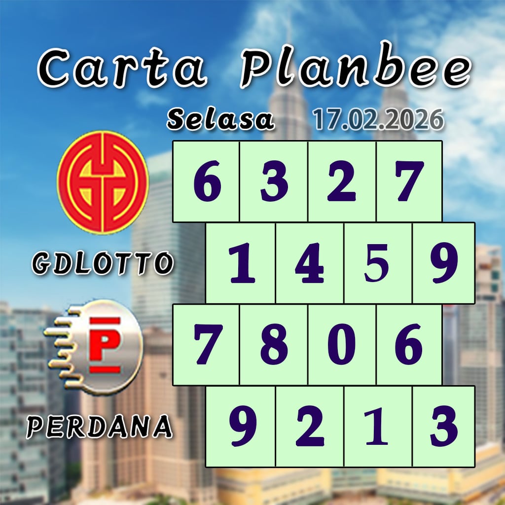 carta senja,magnum 4d,cdamacai 4d,cashweep 4d,singapool 4d,sandakan 4d,sabah88 4d,gdlotto 4d,lucky hari 4d,magnum,toto,da ma cai,kuda 4d,cashweep,singapool,stc,sandakan,sabah88,gdlotto,grand dragon, lucky hari hari , 9lotto, nine lotto, 9lotto 4D, carta ramalan 2023,carta ramalan malaysia,carta ramalan, perdana 4d, magnum toto kuda, magnum totocarta senja,magnum 4d,cdamacai 4d,cashweep 4d,singapool 4d,sandakan 4d,sabah88 4d,gdlotto 4d,lucky hari 4d,magnum,toto,da ma cai,kuda 4d,cashweep,singapool,stc,sandakan,sabah88,gdlotto,grand dragon, lucky hari hari , 9lotto, nine lotto, 9lotto 4D, carta ramalan 2023,carta ramalan malaysia,carta ramalan, perdana 4d, magnum toto kuda, magnum toto