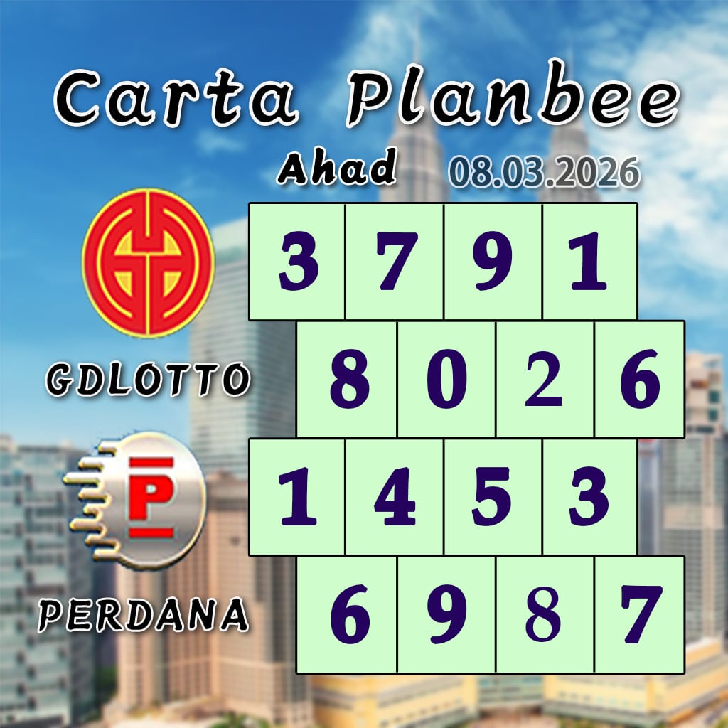 carta senja,magnum 4d,cdamacai 4d,cashweep 4d,singapool 4d,sandakan 4d,sabah88 4d,gdlotto 4d,lucky hari 4d,magnum,toto,da ma cai,kuda 4d,cashweep,singapool,stc,sandakan,sabah88,gdlotto,grand dragon, lucky hari hari , 9lotto, nine lotto, 9lotto 4D, carta ramalan 2023,carta ramalan malaysia,carta ramalan, perdana 4d, magnum toto kuda, magnum totocarta senja,magnum 4d,cdamacai 4d,cashweep 4d,singapool 4d,sandakan 4d,sabah88 4d,gdlotto 4d,lucky hari 4d,magnum,toto,da ma cai,kuda 4d,cashweep,singapool,stc,sandakan,sabah88,gdlotto,grand dragon, lucky hari hari , 9lotto, nine lotto, 9lotto 4D, carta ramalan 2023,carta ramalan malaysia,carta ramalan, perdana 4d, magnum toto kuda, magnum toto