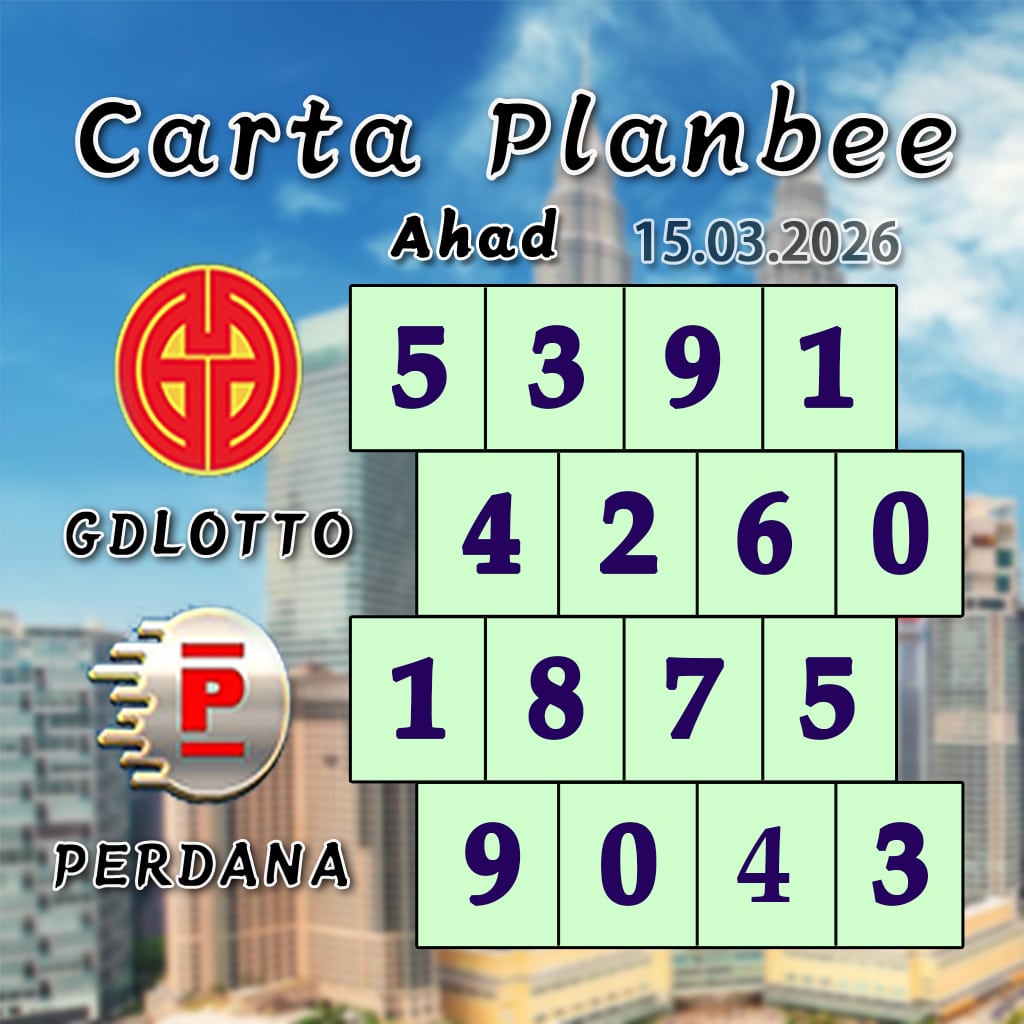 carta senja,magnum 4d,cdamacai 4d,cashweep 4d,singapool 4d,sandakan 4d,sabah88 4d,gdlotto 4d,lucky hari 4d,magnum,toto,da ma cai,kuda 4d,cashweep,singapool,stc,sandakan,sabah88,gdlotto,grand dragon, lucky hari hari , 9lotto, nine lotto, 9lotto 4D, carta ramalan 2023,carta ramalan malaysia,carta ramalan, perdana 4d, magnum toto kuda, magnum totocarta senja,magnum 4d,cdamacai 4d,cashweep 4d,singapool 4d,sandakan 4d,sabah88 4d,gdlotto 4d,lucky hari 4d,magnum,toto,da ma cai,kuda 4d,cashweep,singapool,stc,sandakan,sabah88,gdlotto,grand dragon, lucky hari hari , 9lotto, nine lotto, 9lotto 4D, carta ramalan 2023,carta ramalan malaysia,carta ramalan, perdana 4d, magnum toto kuda, magnum toto