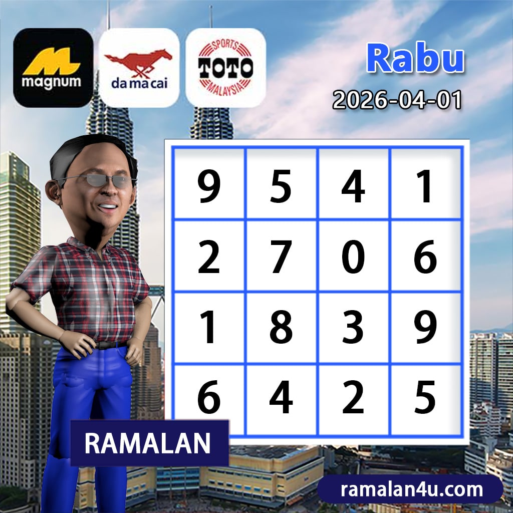 carta senja,magnum 4d,cdamacai 4d,cashweep 4d,singapool 4d,sandakan 4d,sabah88 4d,gdlotto 4d,lucky hari 4d,magnum,toto,da ma cai,kuda 4d,cashweep,singapool,stc,sandakan,sabah88,gdlotto,grand dragon, lucky hari hari , 9lotto, nine lotto, 9lotto 4D, carta ramalan 2023,carta ramalan malaysia,carta ramalan, perdana 4d, magnum toto kuda, magnum totocarta senja,magnum 4d,cdamacai 4d,cashweep 4d,singapool 4d,sandakan 4d,sabah88 4d,gdlotto 4d,lucky hari 4d,magnum,toto,da ma cai,kuda 4d,cashweep,singapool,stc,sandakan,sabah88,gdlotto,grand dragon, lucky hari hari , 9lotto, nine lotto, 9lotto 4D, carta ramalan 2023,carta ramalan malaysia,carta ramalan, perdana 4d, magnum toto kuda, magnum toto