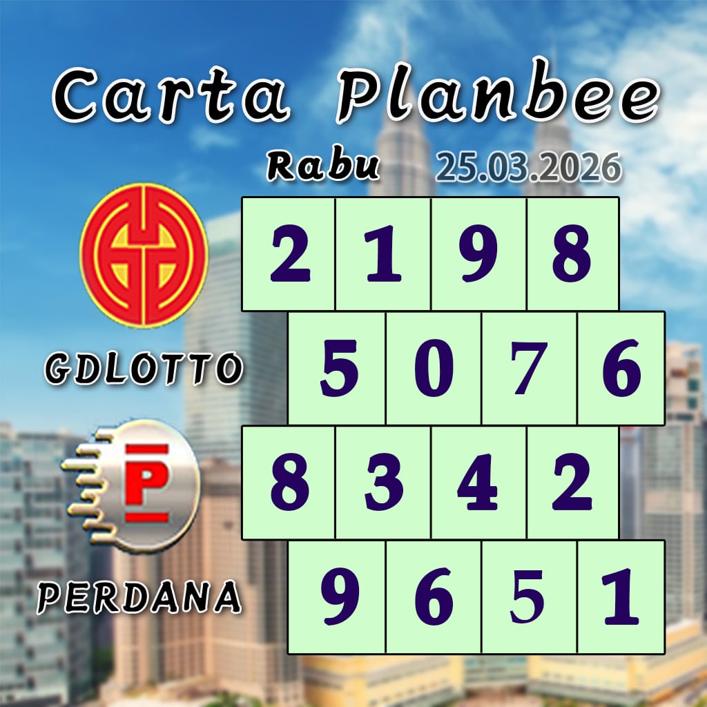 carta senja,magnum 4d,cdamacai 4d,cashweep 4d,singapool 4d,sandakan 4d,sabah88 4d,gdlotto 4d,lucky hari 4d,magnum,toto,da ma cai,kuda 4d,cashweep,singapool,stc,sandakan,sabah88,gdlotto,grand dragon, lucky hari hari , 9lotto, nine lotto, 9lotto 4D, carta ramalan 2023,carta ramalan malaysia,carta ramalan, perdana 4d, magnum toto kuda, magnum totocarta senja,magnum 4d,cdamacai 4d,cashweep 4d,singapool 4d,sandakan 4d,sabah88 4d,gdlotto 4d,lucky hari 4d,magnum,toto,da ma cai,kuda 4d,cashweep,singapool,stc,sandakan,sabah88,gdlotto,grand dragon, lucky hari hari , 9lotto, nine lotto, 9lotto 4D, carta ramalan 2023,carta ramalan malaysia,carta ramalan, perdana 4d, magnum toto kuda, magnum toto