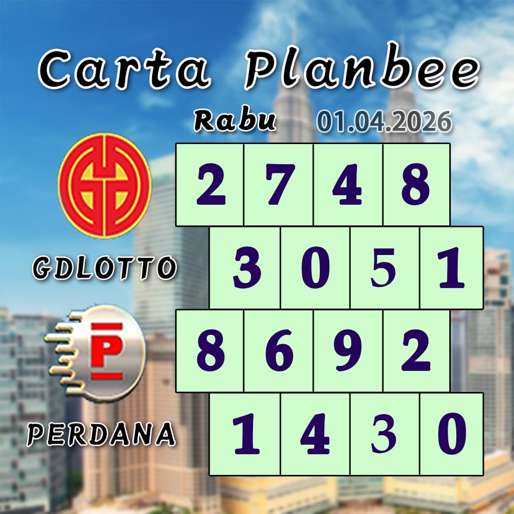 carta senja,magnum 4d,cdamacai 4d,cashweep 4d,singapool 4d,sandakan 4d,sabah88 4d,gdlotto 4d,lucky hari 4d,magnum,toto,da ma cai,kuda 4d,cashweep,singapool,stc,sandakan,sabah88,gdlotto,grand dragon, lucky hari hari , 9lotto, nine lotto, 9lotto 4D, carta ramalan 2023,carta ramalan malaysia,carta ramalan, perdana 4d, magnum toto kuda, magnum totocarta senja,magnum 4d,cdamacai 4d,cashweep 4d,singapool 4d,sandakan 4d,sabah88 4d,gdlotto 4d,lucky hari 4d,magnum,toto,da ma cai,kuda 4d,cashweep,singapool,stc,sandakan,sabah88,gdlotto,grand dragon, lucky hari hari , 9lotto, nine lotto, 9lotto 4D, carta ramalan 2023,carta ramalan malaysia,carta ramalan, perdana 4d, magnum toto kuda, magnum toto